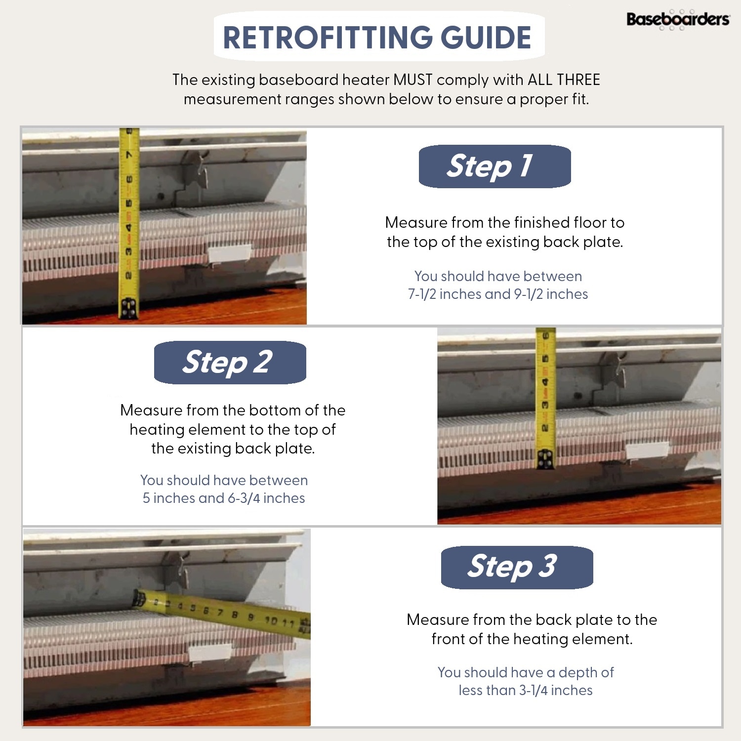 Baseboarders BC001-48-SET-WH Baseboard-Heater-Covers - View #6
