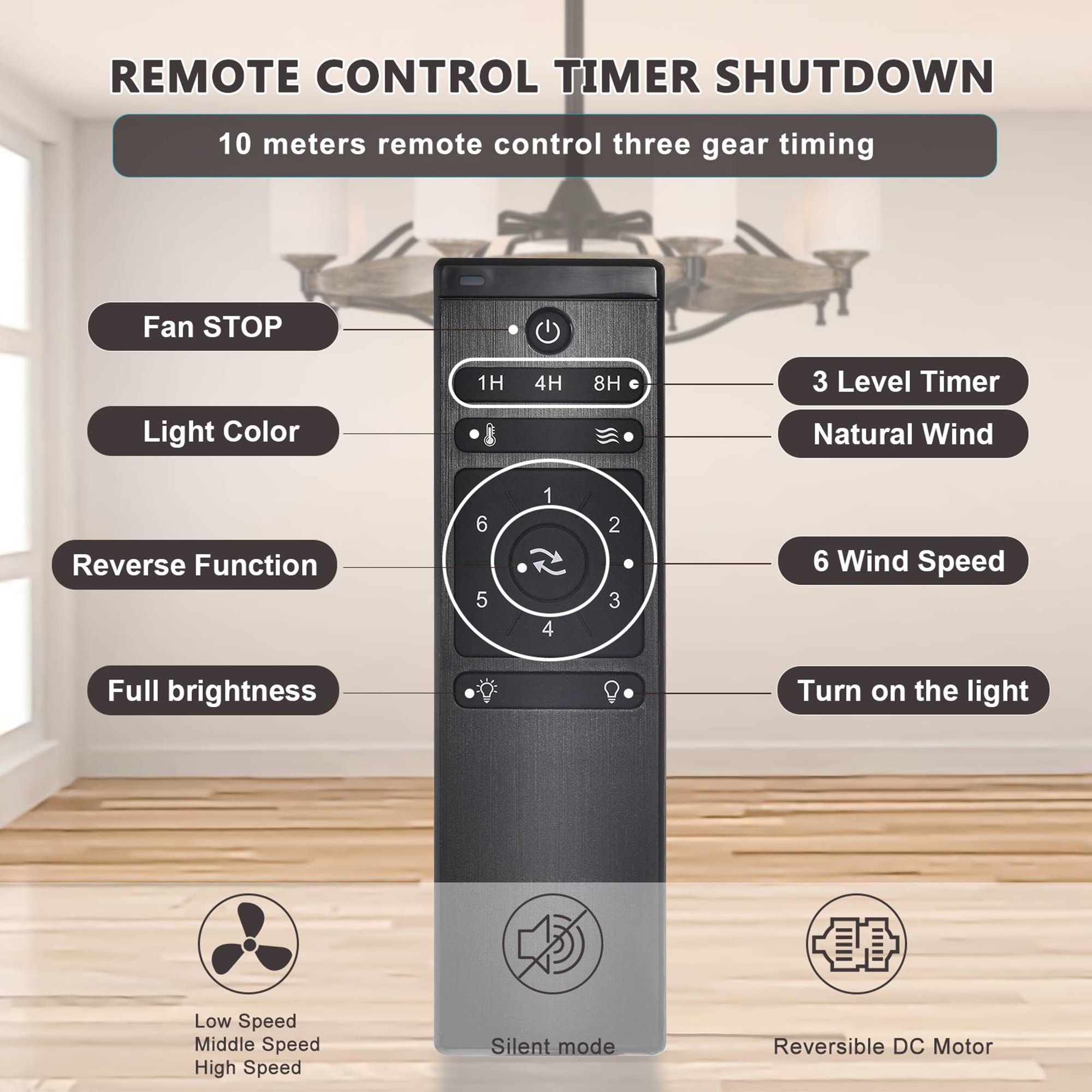 SINOFURN SYB570067WD Ceiling-Fans - View #11