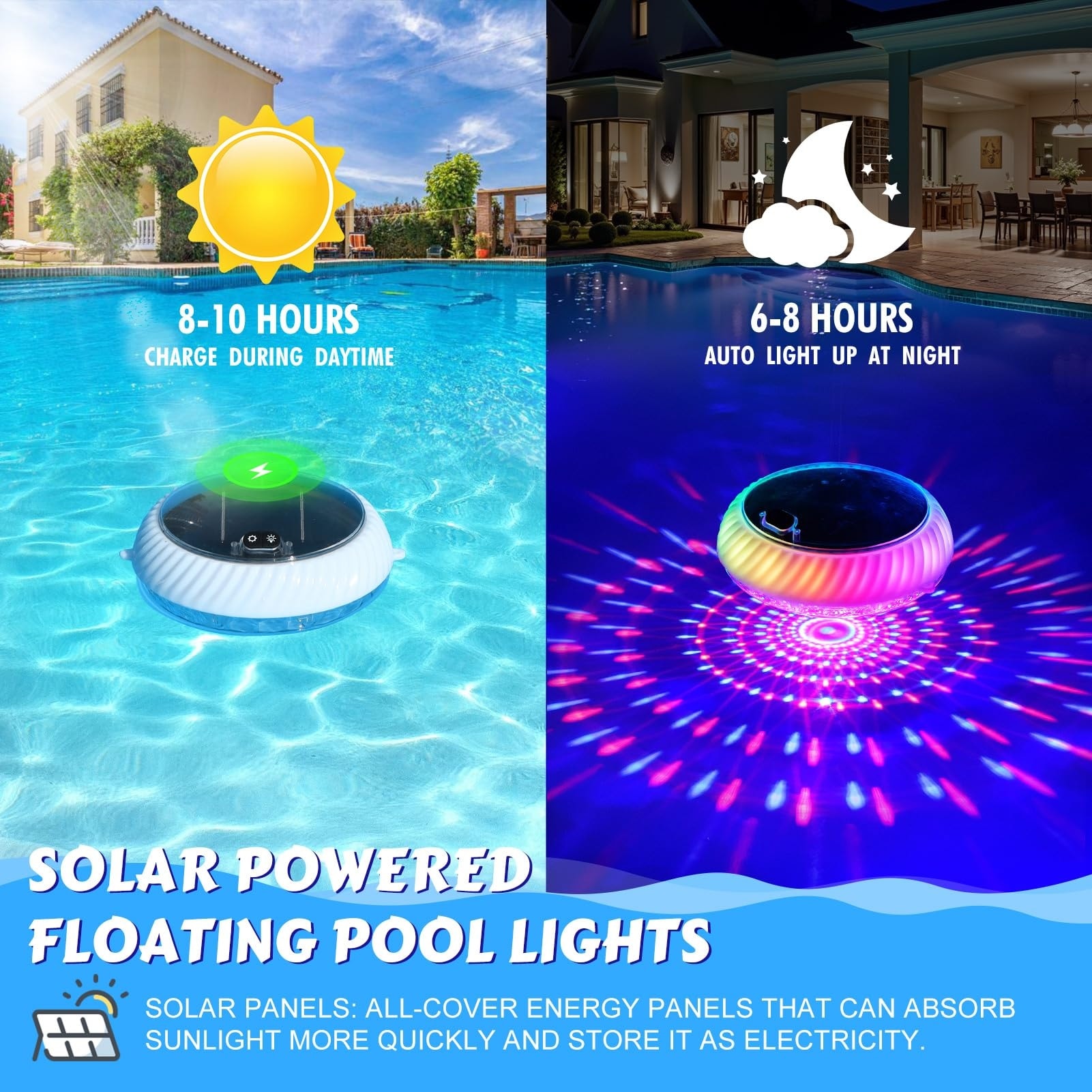 Oyezvary LOZ0407P03 Pool-Lights - View #3