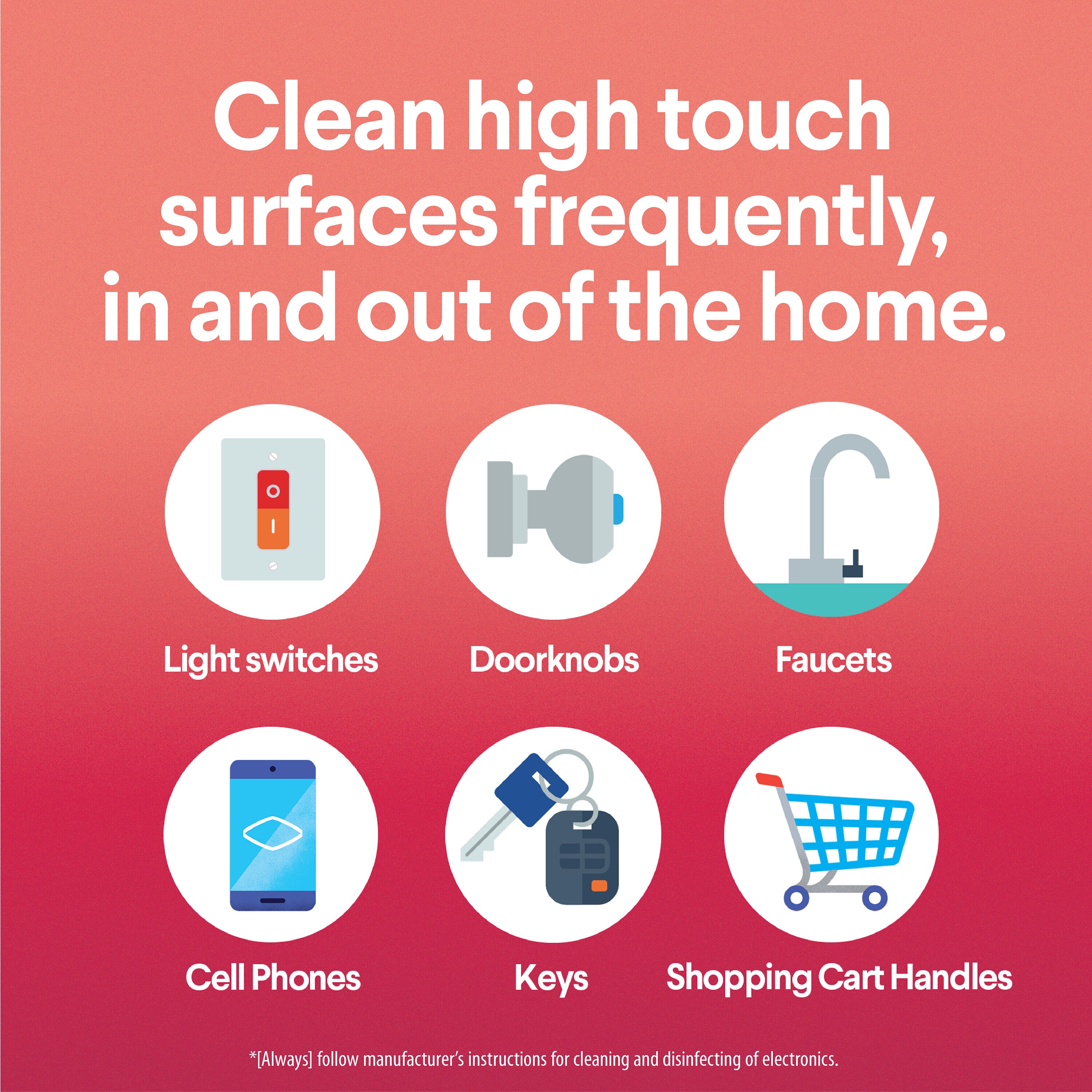 Clorox 4460060036 All-Purpose-Cleaners - View #8