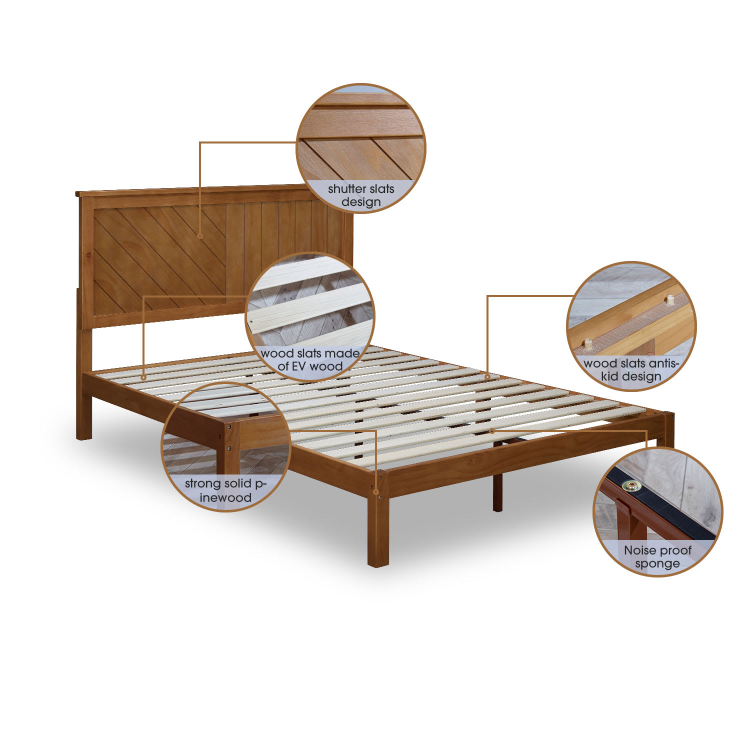 MUSEHOMEINC 253672 beds - View #3