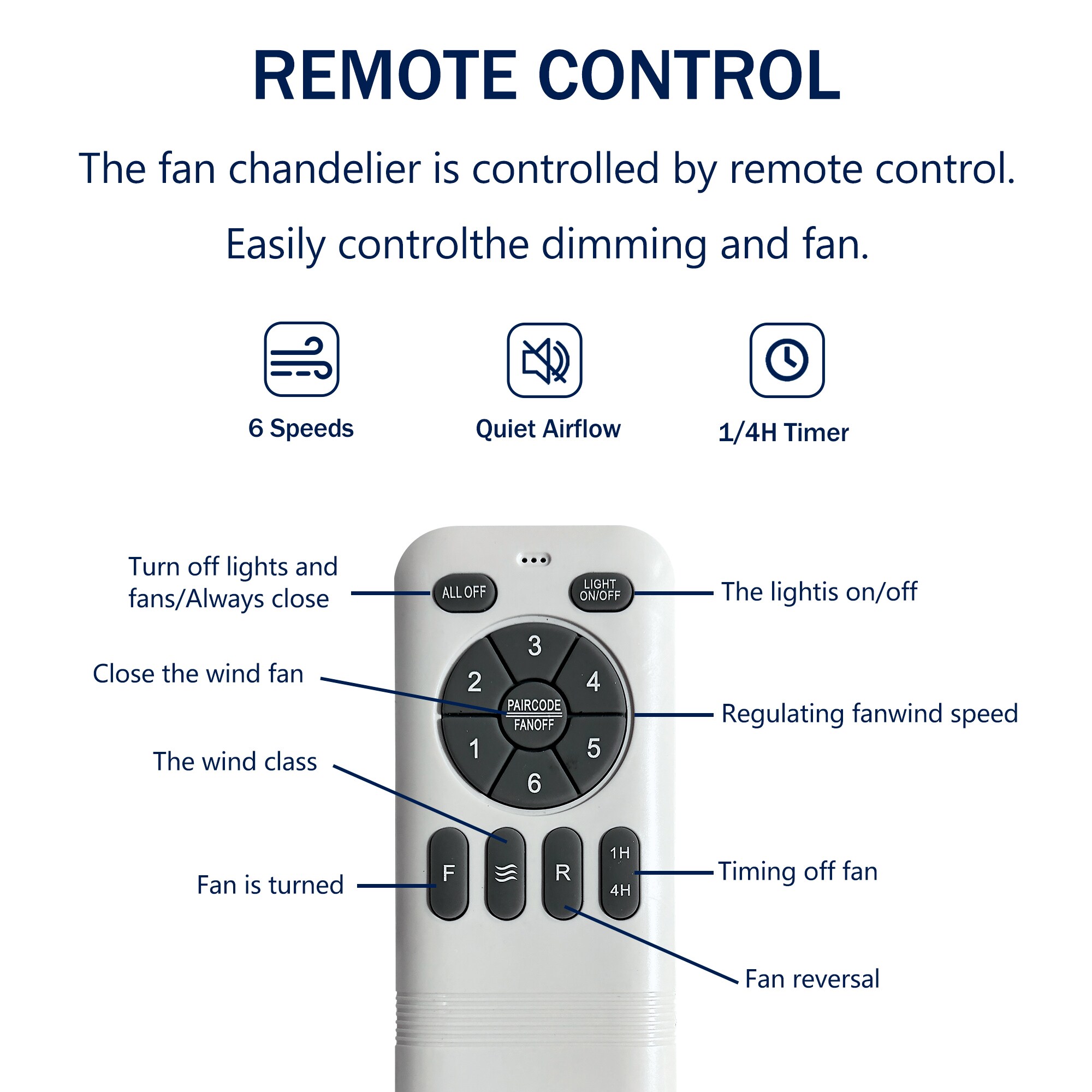 SINOFURN SYB570053BK Ceiling-Fans - View #16
