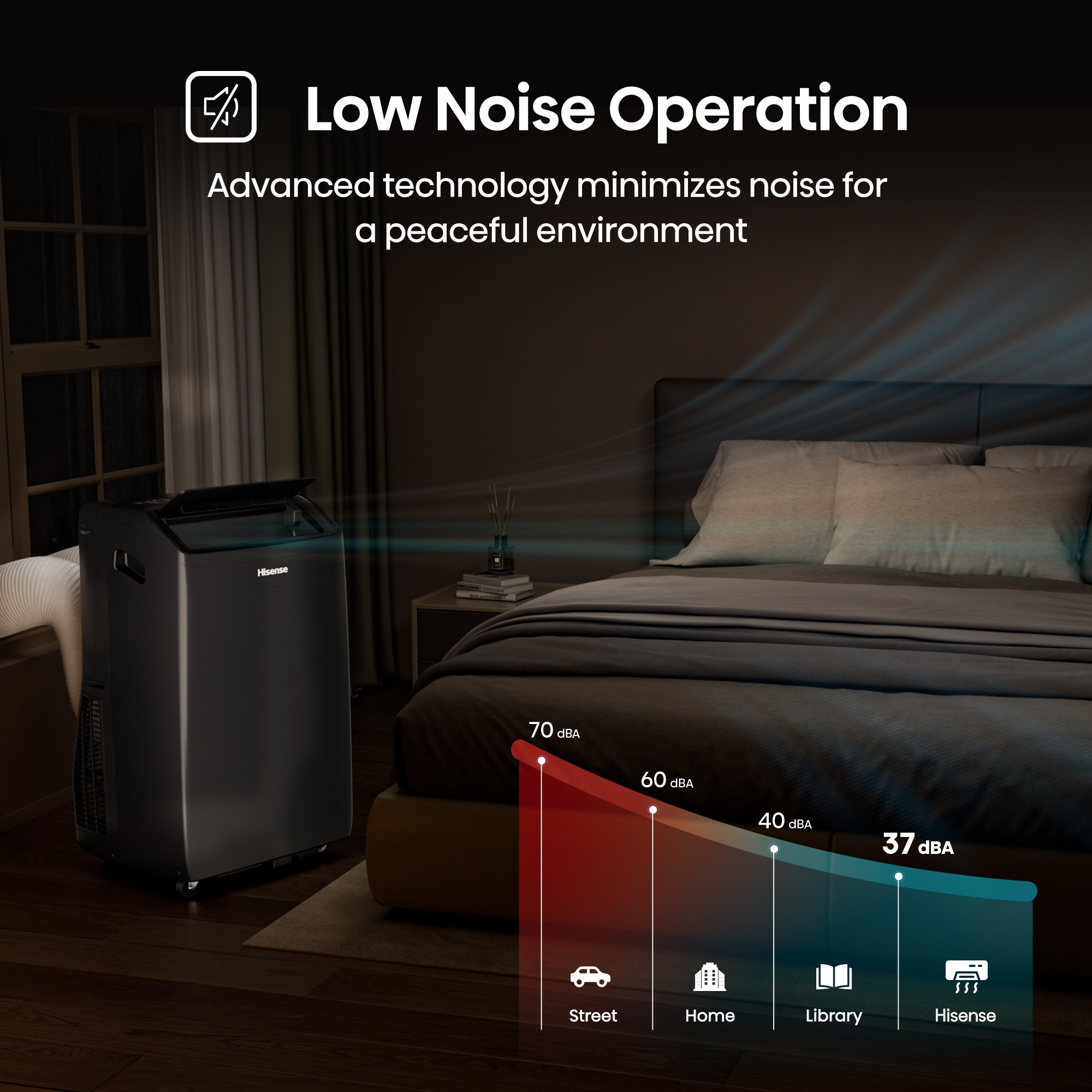 Hisense AP1022HW1GD Portable-Air-Conditioners - View #16