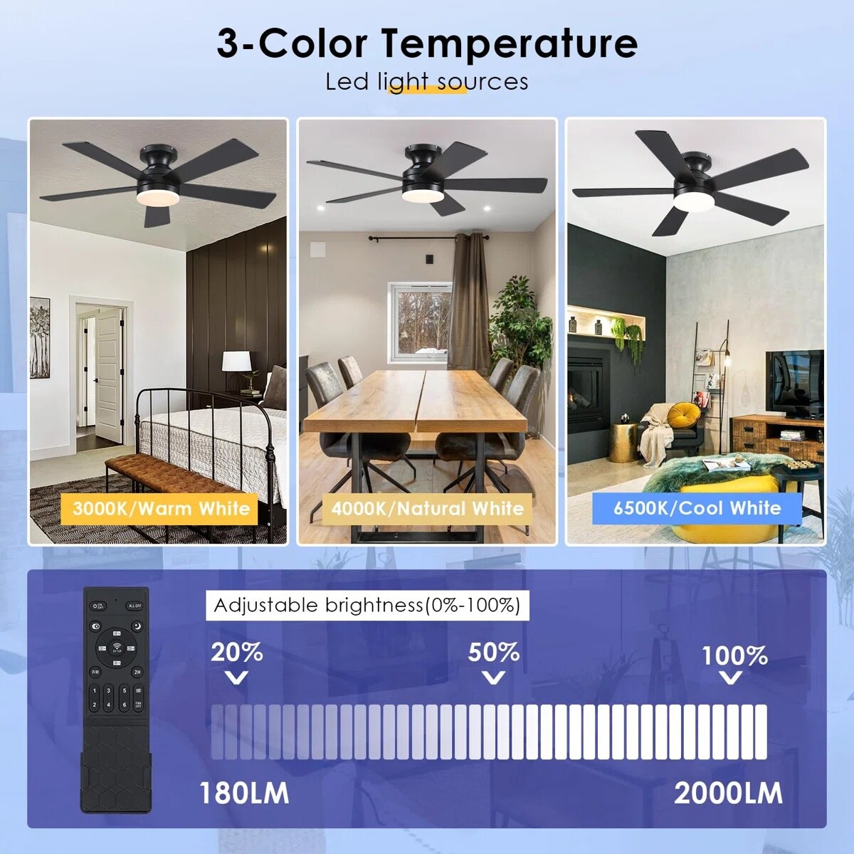 Kviflon LS8509-46BK Ceiling-Fans - View #9