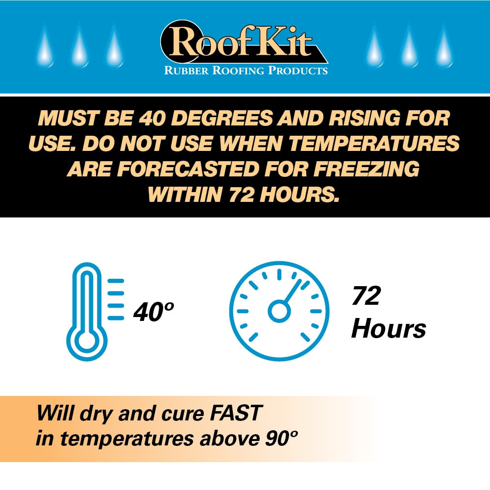 RoofKit Roofing Products 7-8502604-1 Roof-Adhesives - View #5