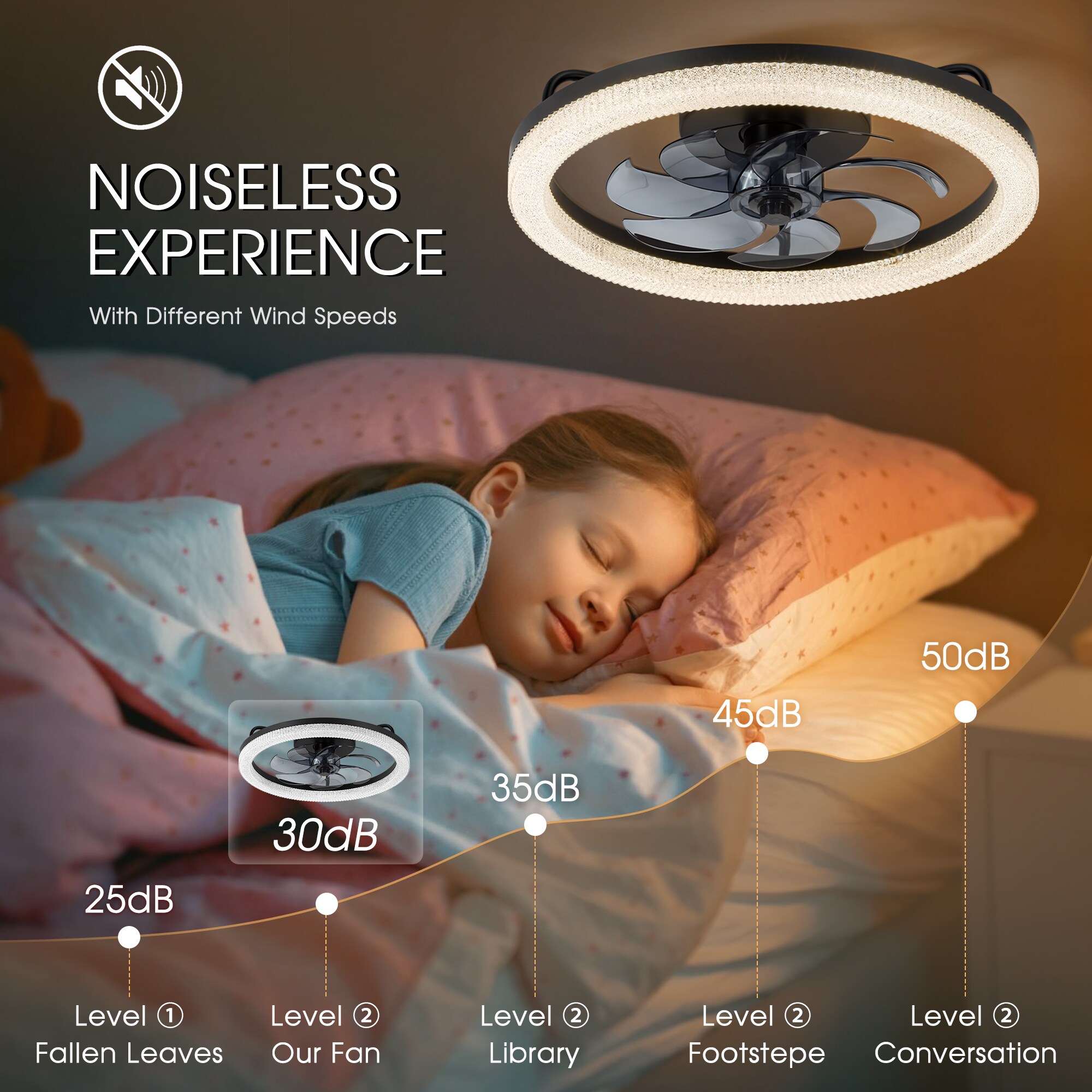 Breezary 33010-BK Ceiling-Fans - View #8