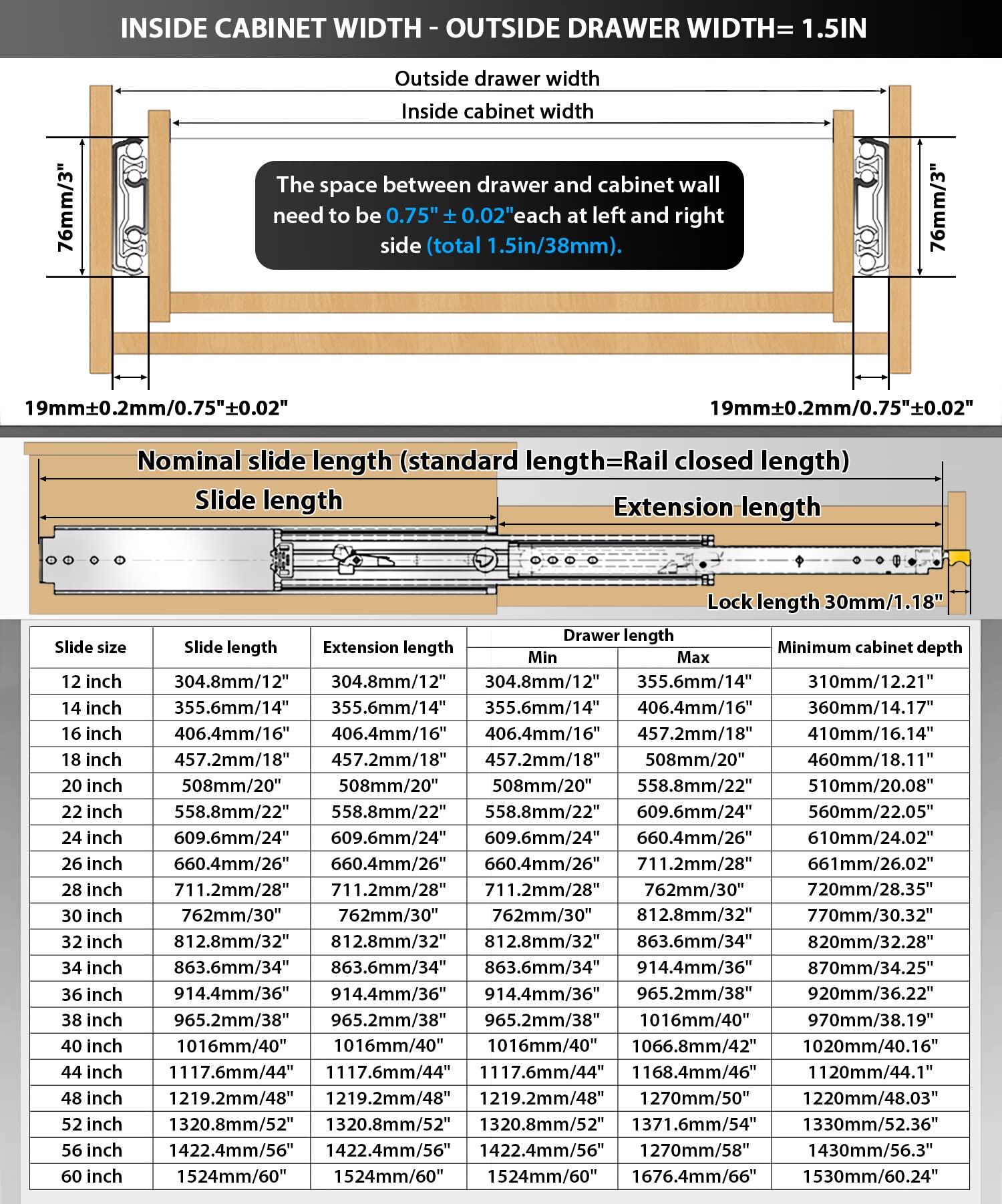 Aoibox LABBB402 Drawer-Slides - View #6