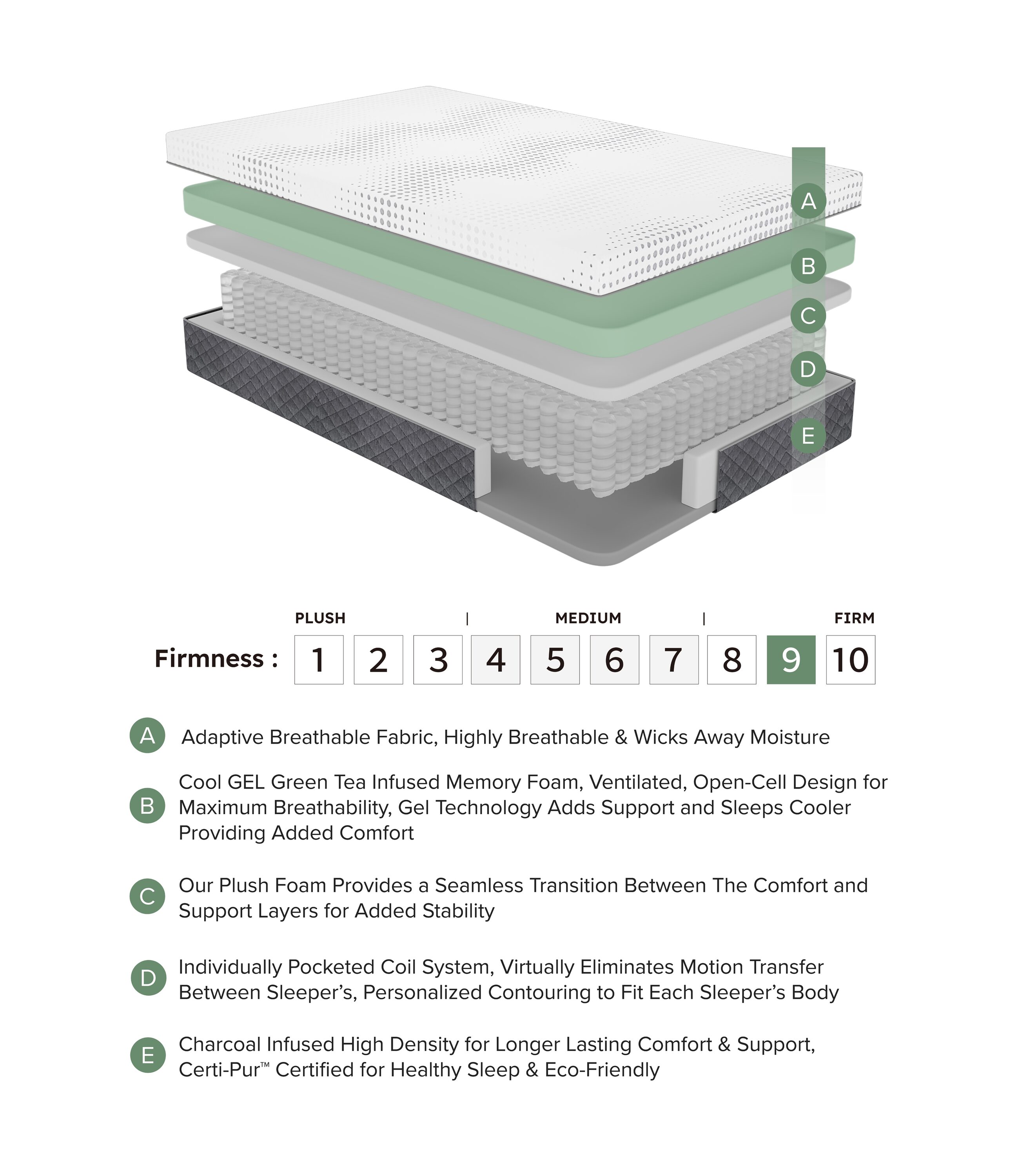 Maocao Hoom JL1P218280 Mattresses-Boxsprings - View #4