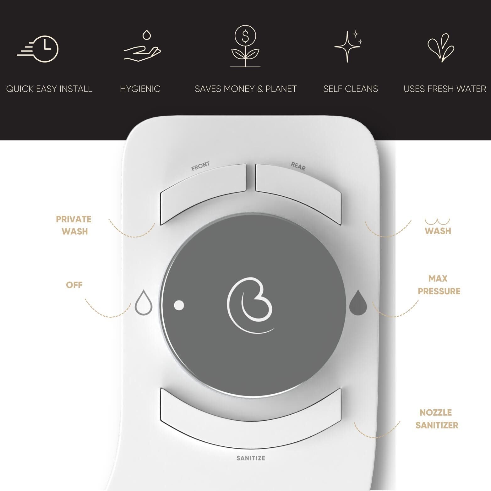  RST Bidet-Attachments - View #2