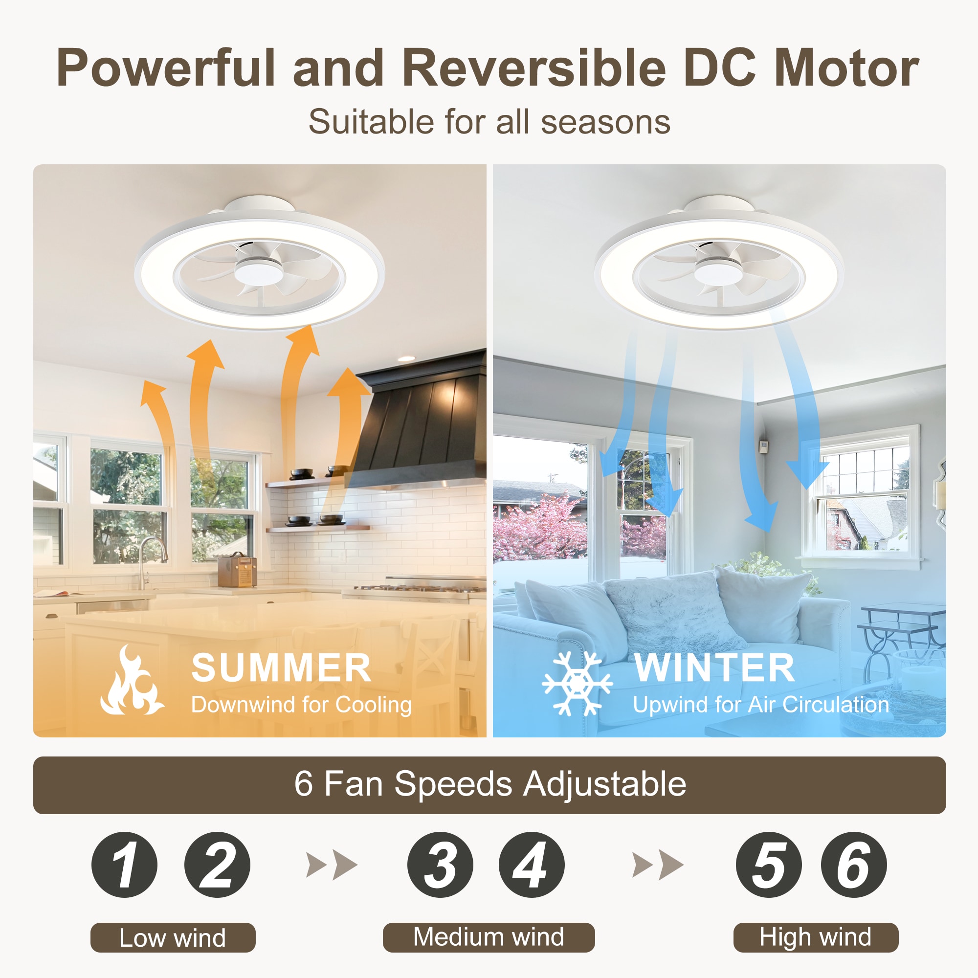 Breezary 30017-GB Ceiling-Fans - View #5