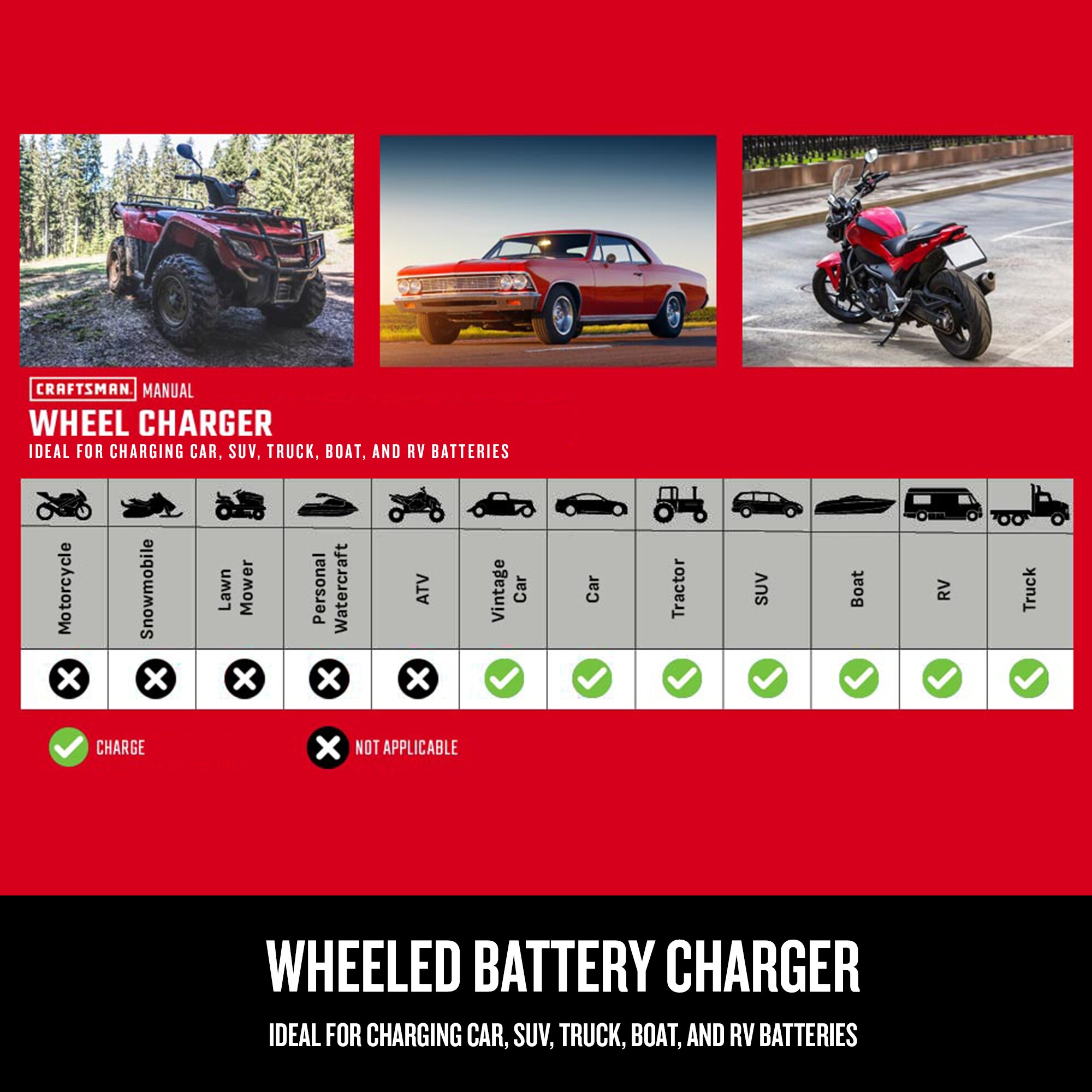 CRAFTSMAN CMXCESM233 Car-Battery-Chargers - View #7