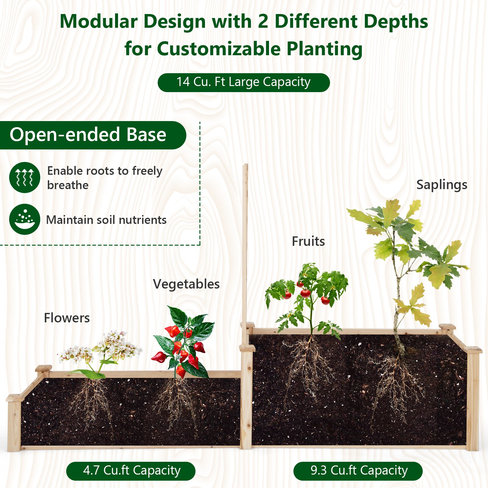 Slickblue D-CO-AN1014TG Raised-Garden-Beds - View #8