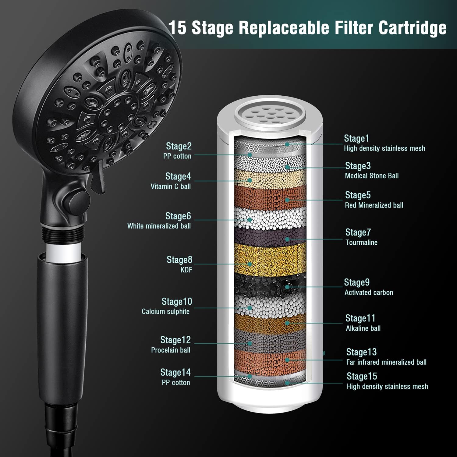 WIZ INJL-010 Fixed-Showerhead - View #4