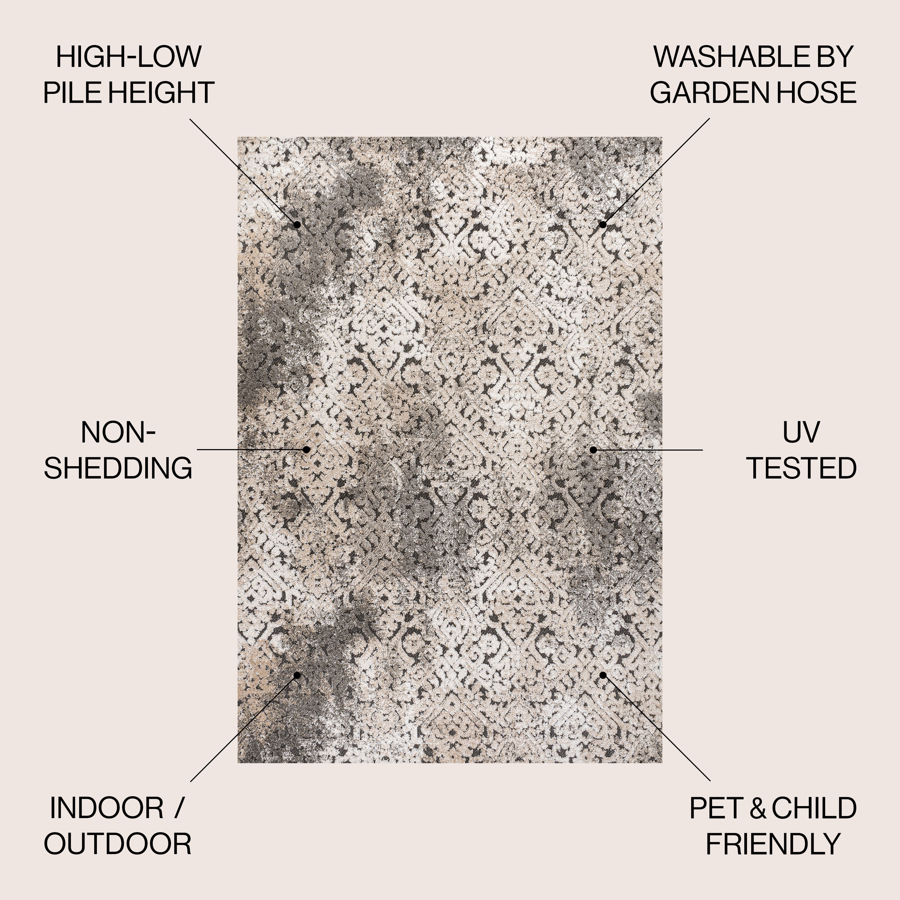 JONATHAN  Y SBH110A-5 rugs - View #3