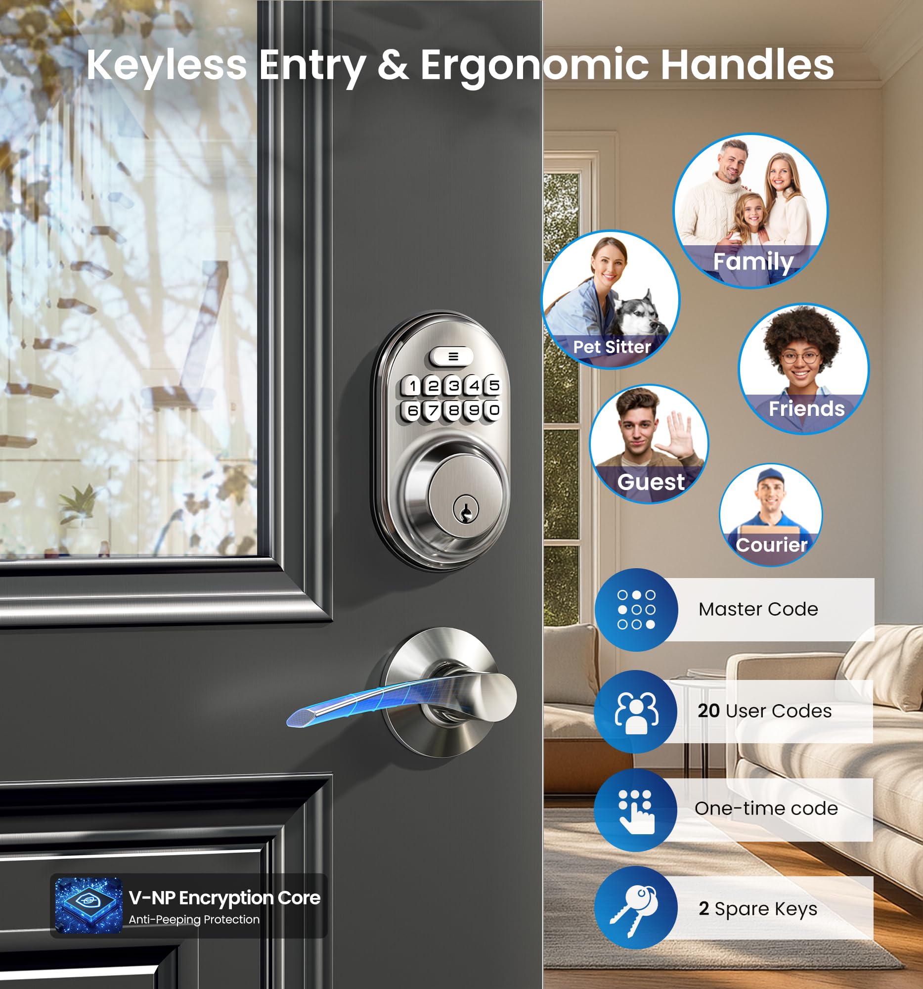 AOIZGMY LAZ0728Z029 Electronic-Door-Locks - View #2