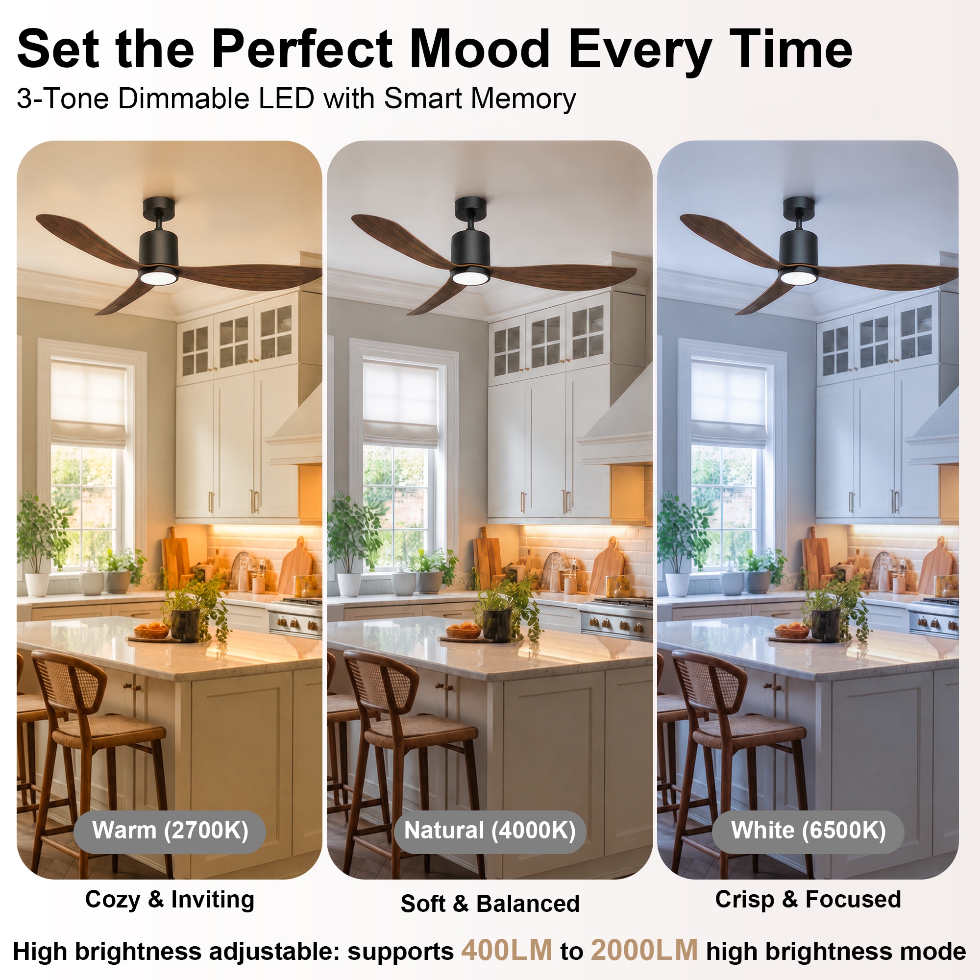 GreenEver CFL-0002-BW Ceiling-Fans - View #8
