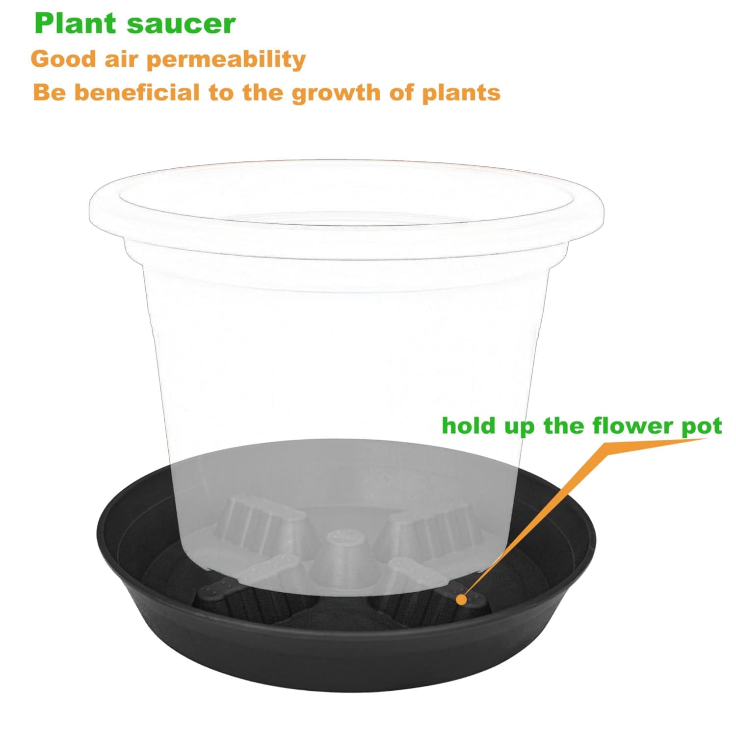 Angel Sar L2ZQYA430SAU08 Plant-Saucers - View #4