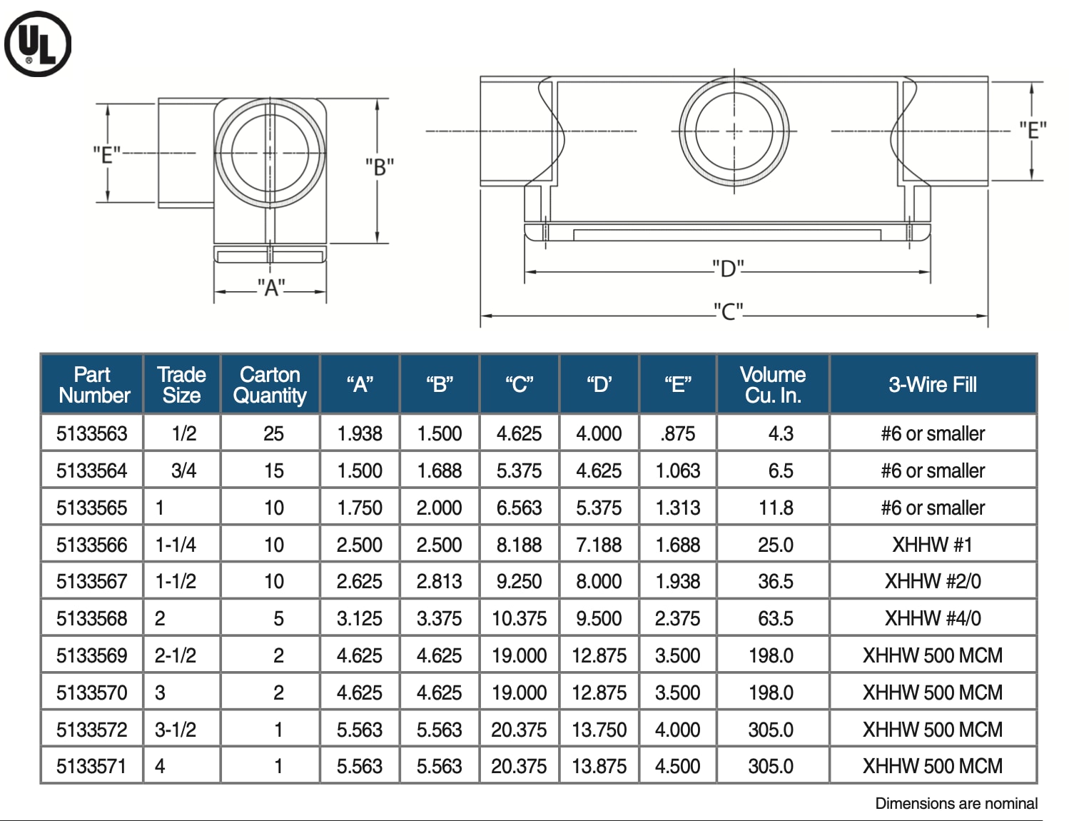 CANTEX L5133563 Conduit-Bodies - View #4