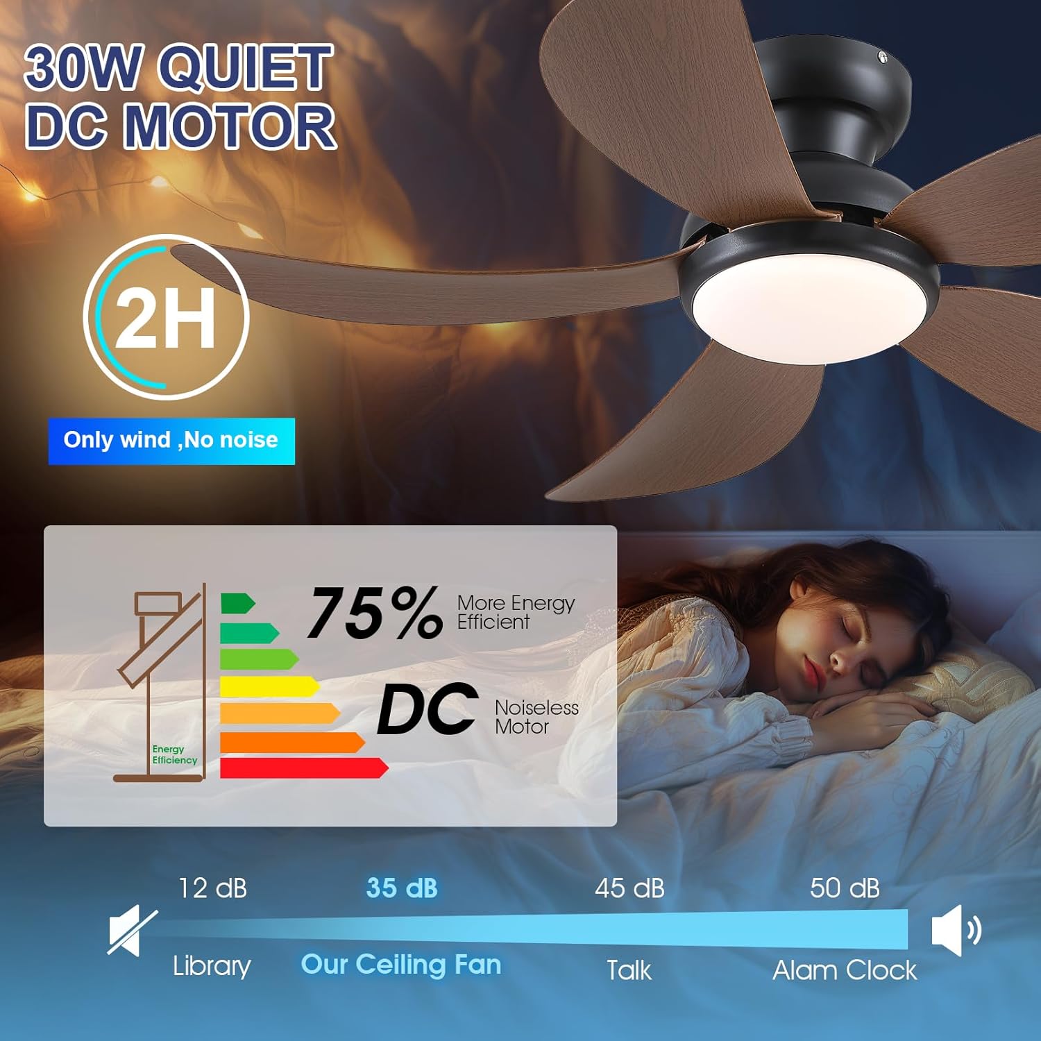 Kviflon LS8239-42BW Ceiling-Fans - View #7