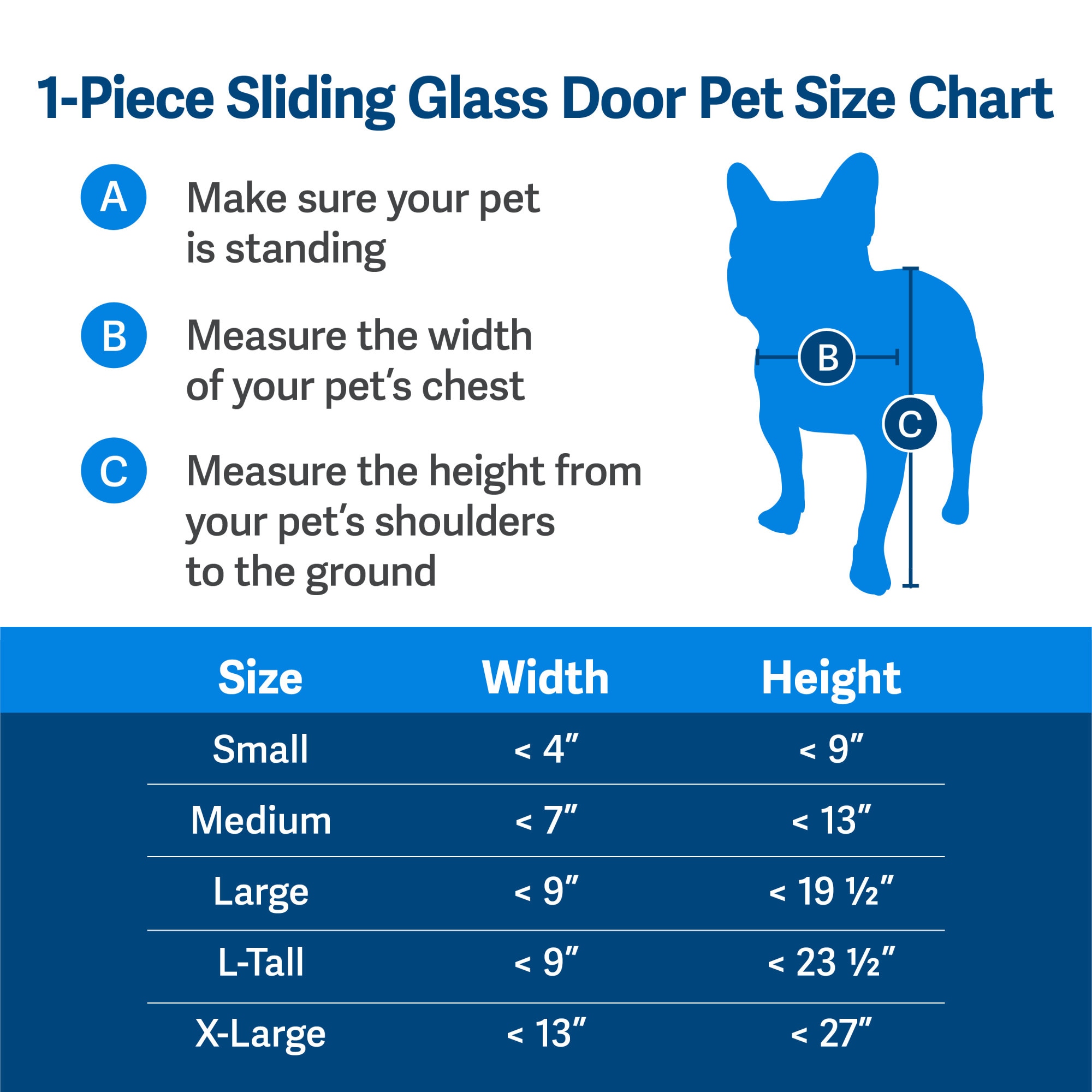 PetSafe PPA11-13127 Pet-Doors - View #3