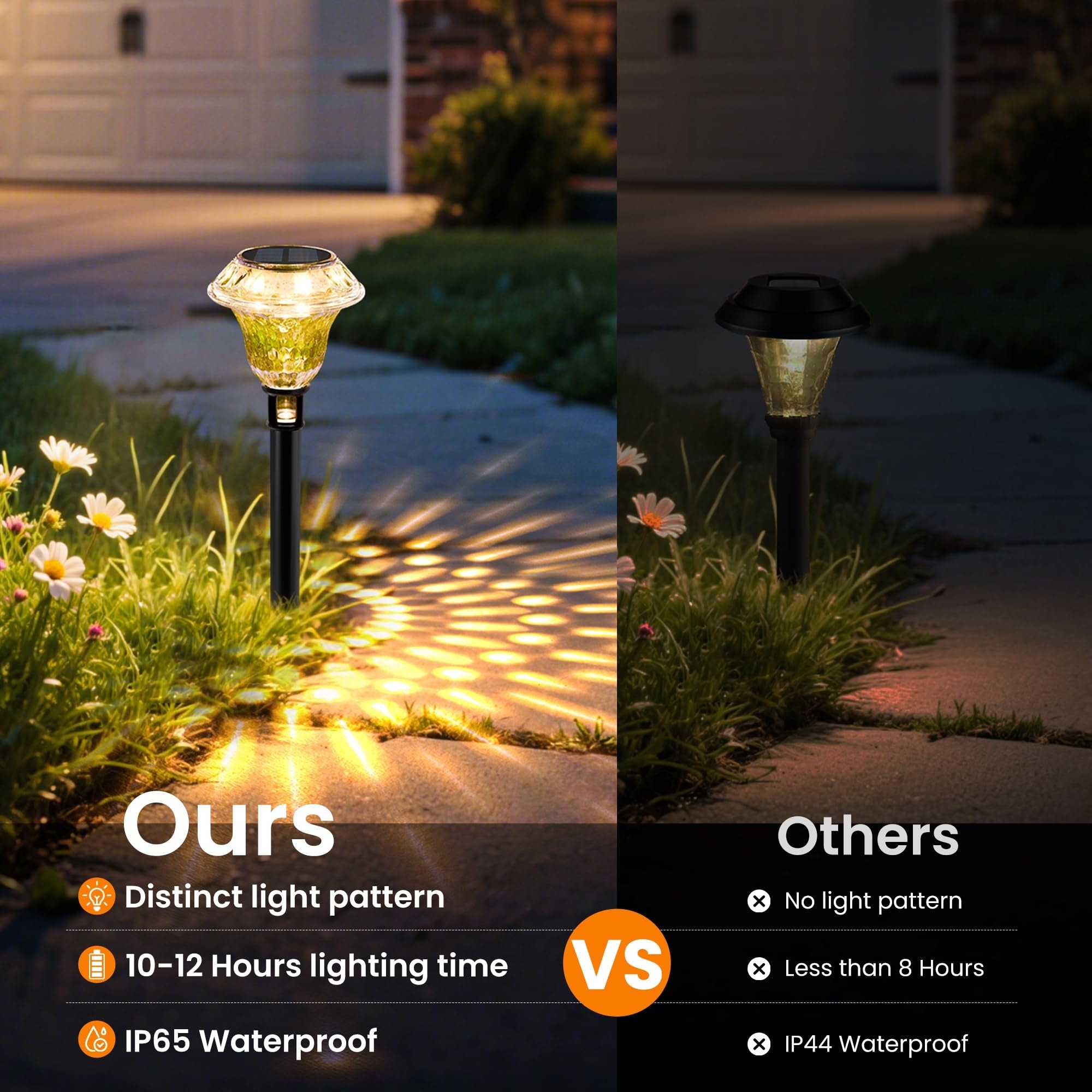 Vrbgify LVG0522V016 Path-Lights - View #6