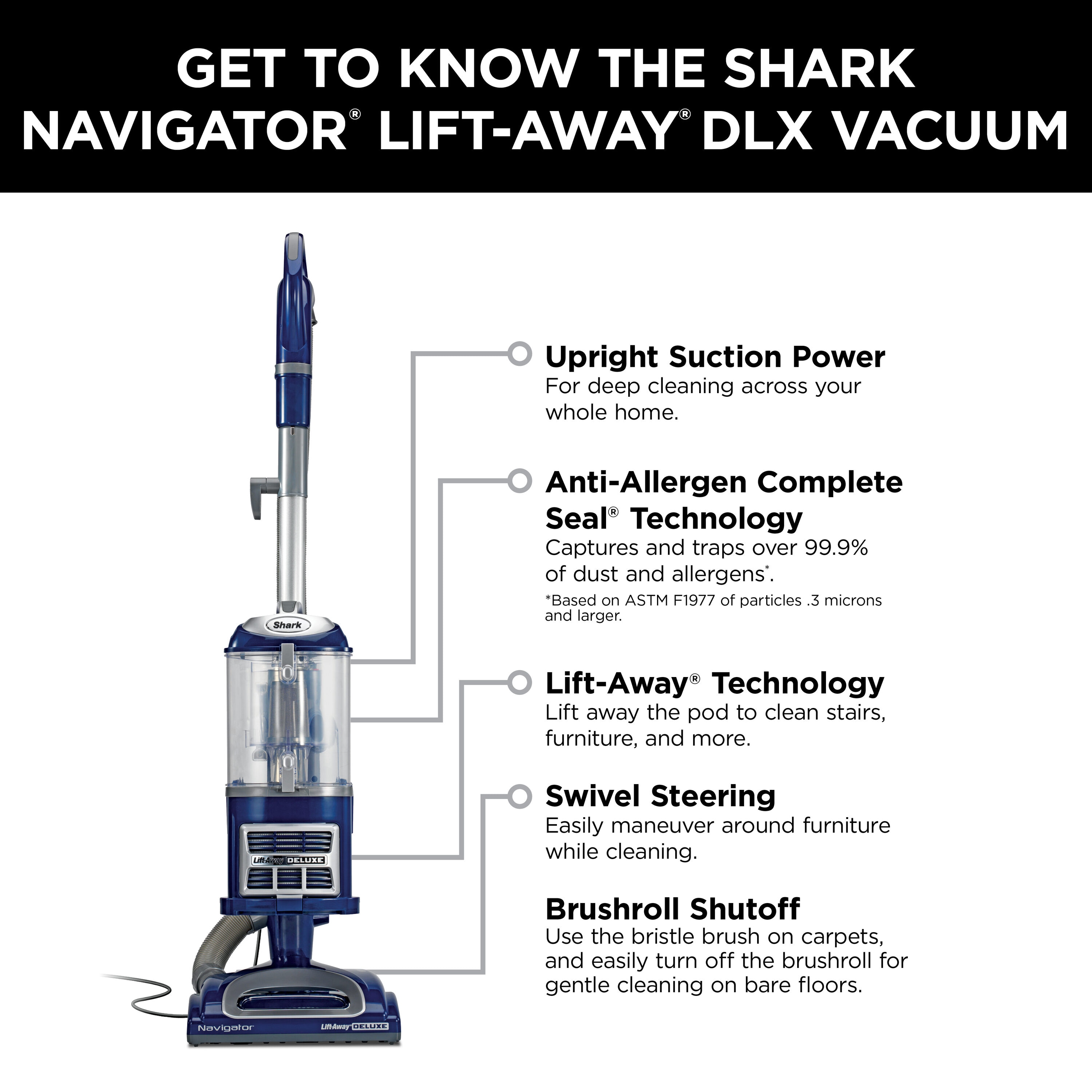 Shark Ninja Shark Navigator Deluxe for Carpet and Bare Floor Powerful,  Lightweight XL-Capacity Upright with Swivel Steering for Excellent Control  with