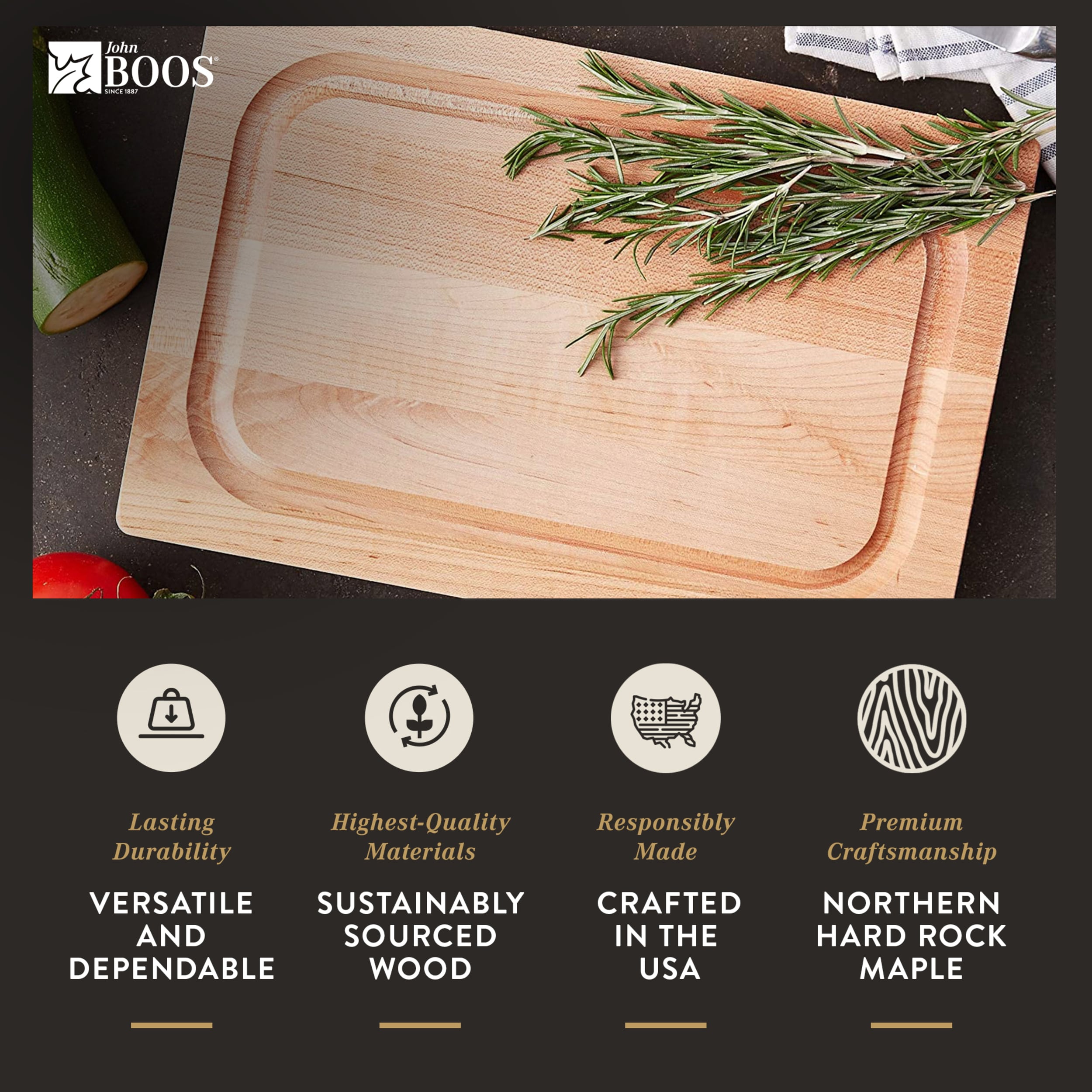John Boos 217668 Cutting-Boards - View #3