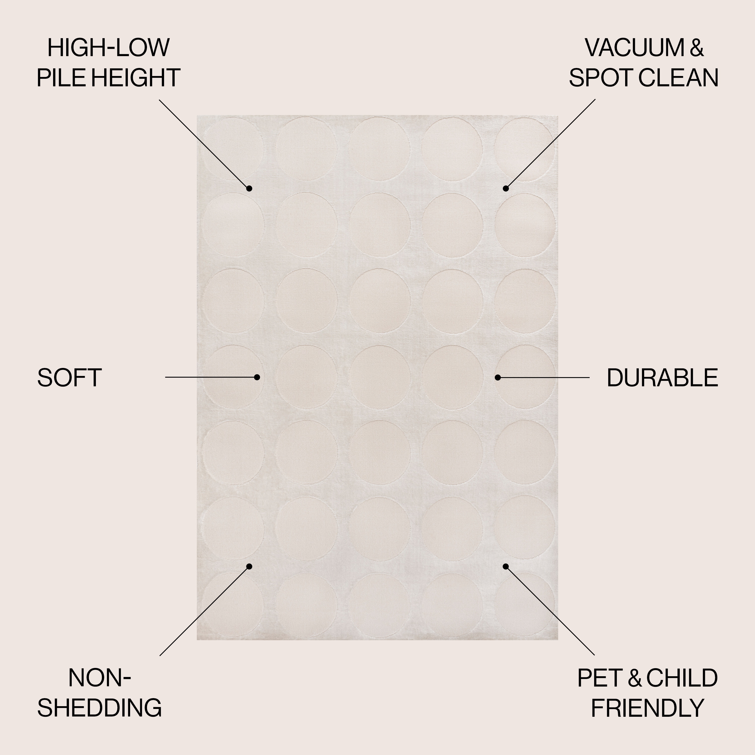 JONATHAN  Y SND105B-5 rugs - View #2