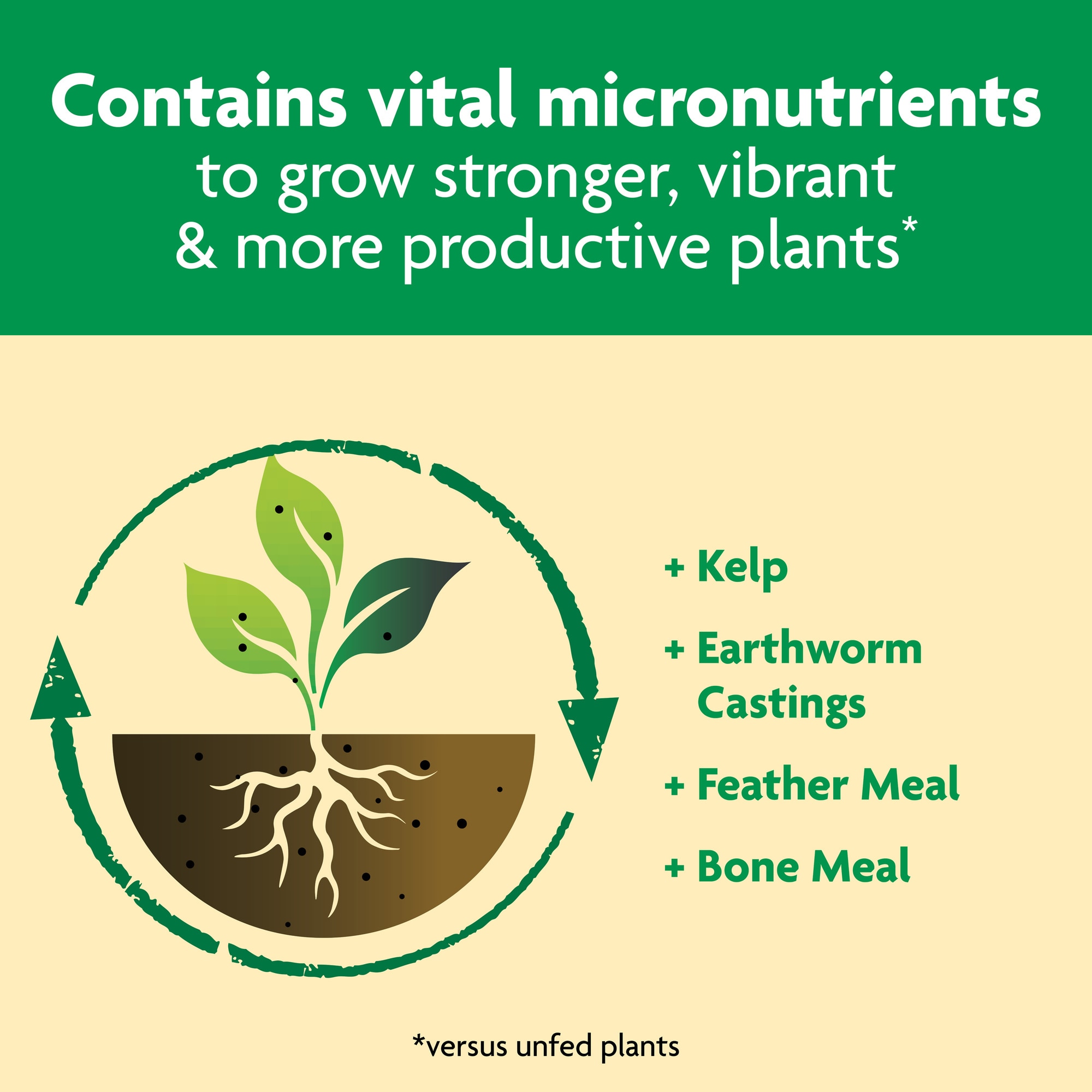 Miracle-Gro 3002010 Plant-Food - View #6