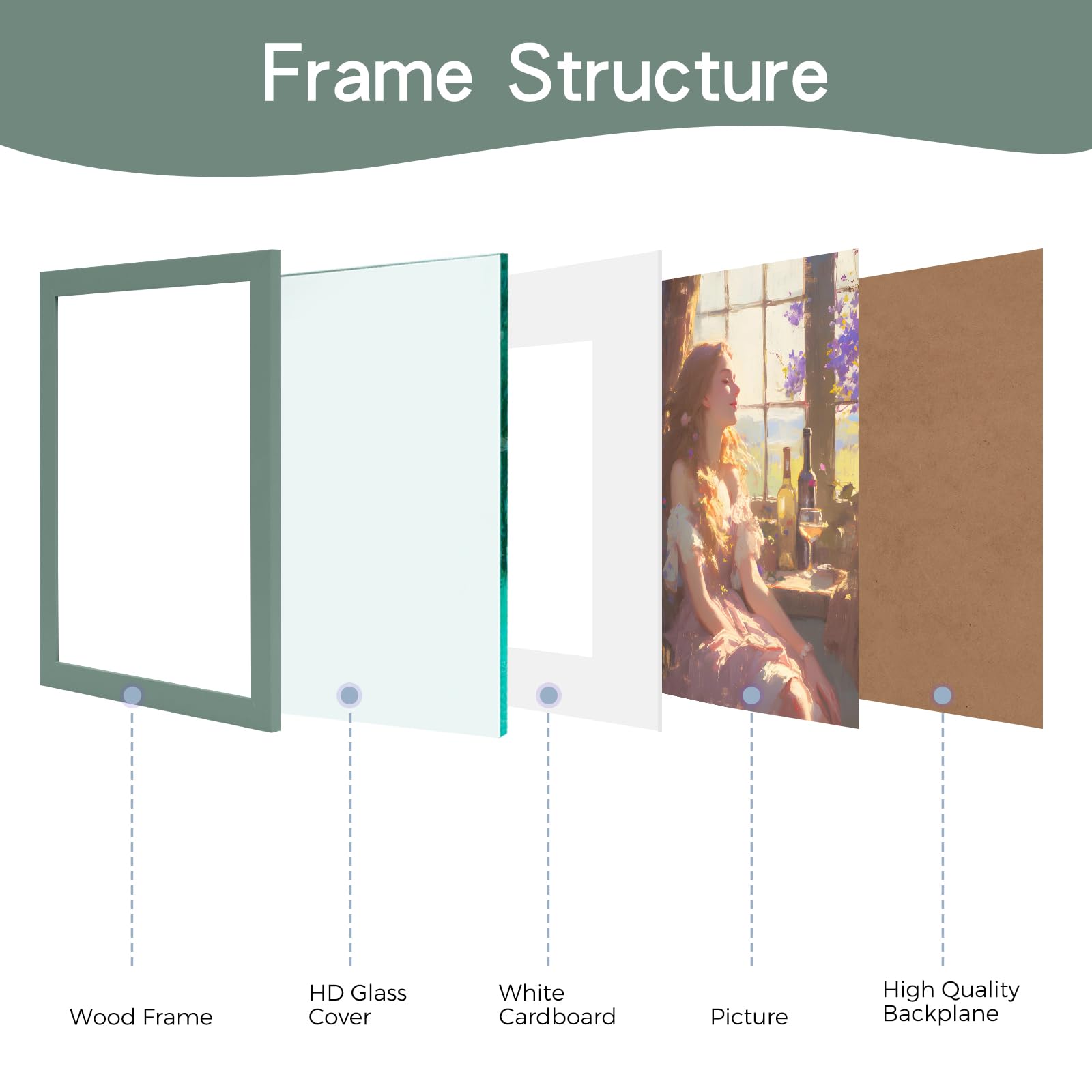 UUDULY 8x10 Wood Picture Frame with Real Glass Cover Green Photo Frame ...