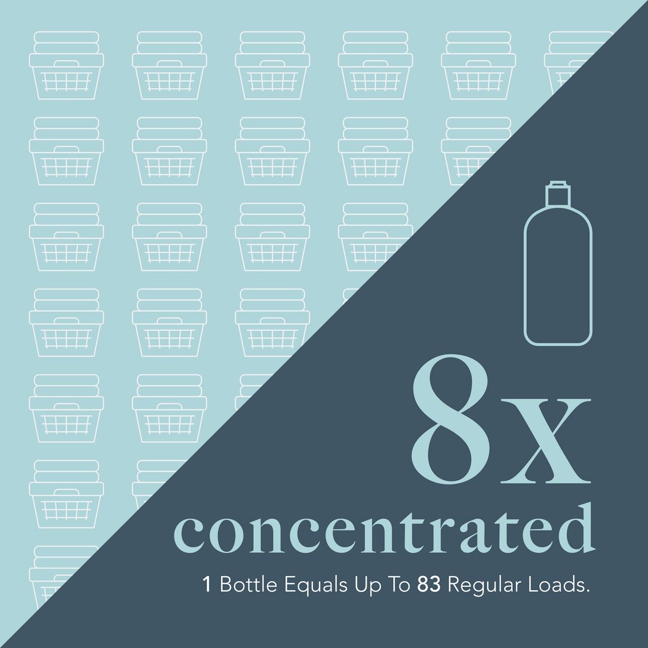 Swash SWHLDLFS2 Laundry-Detergent - View #6
