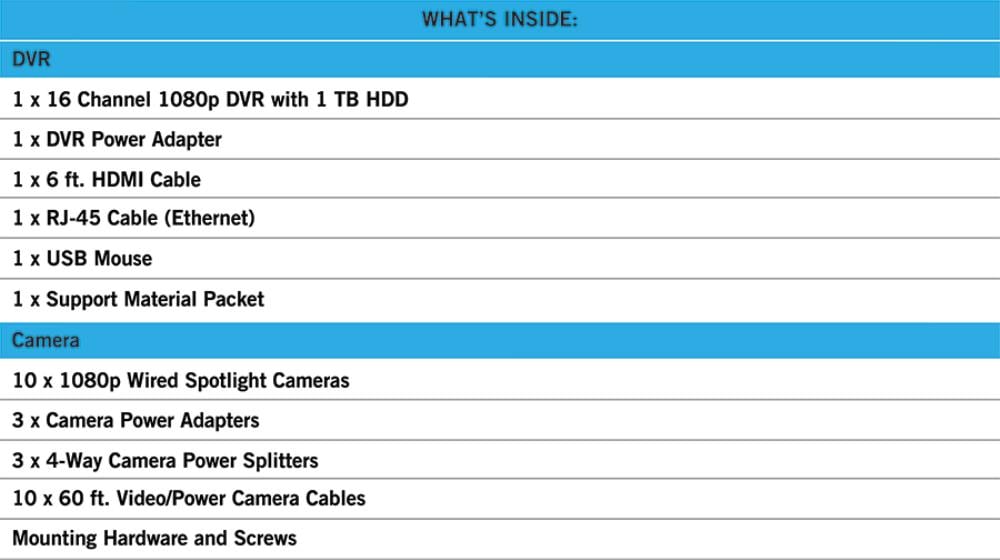 Night Owl DP21L-1610-B Security-Systems - View #8