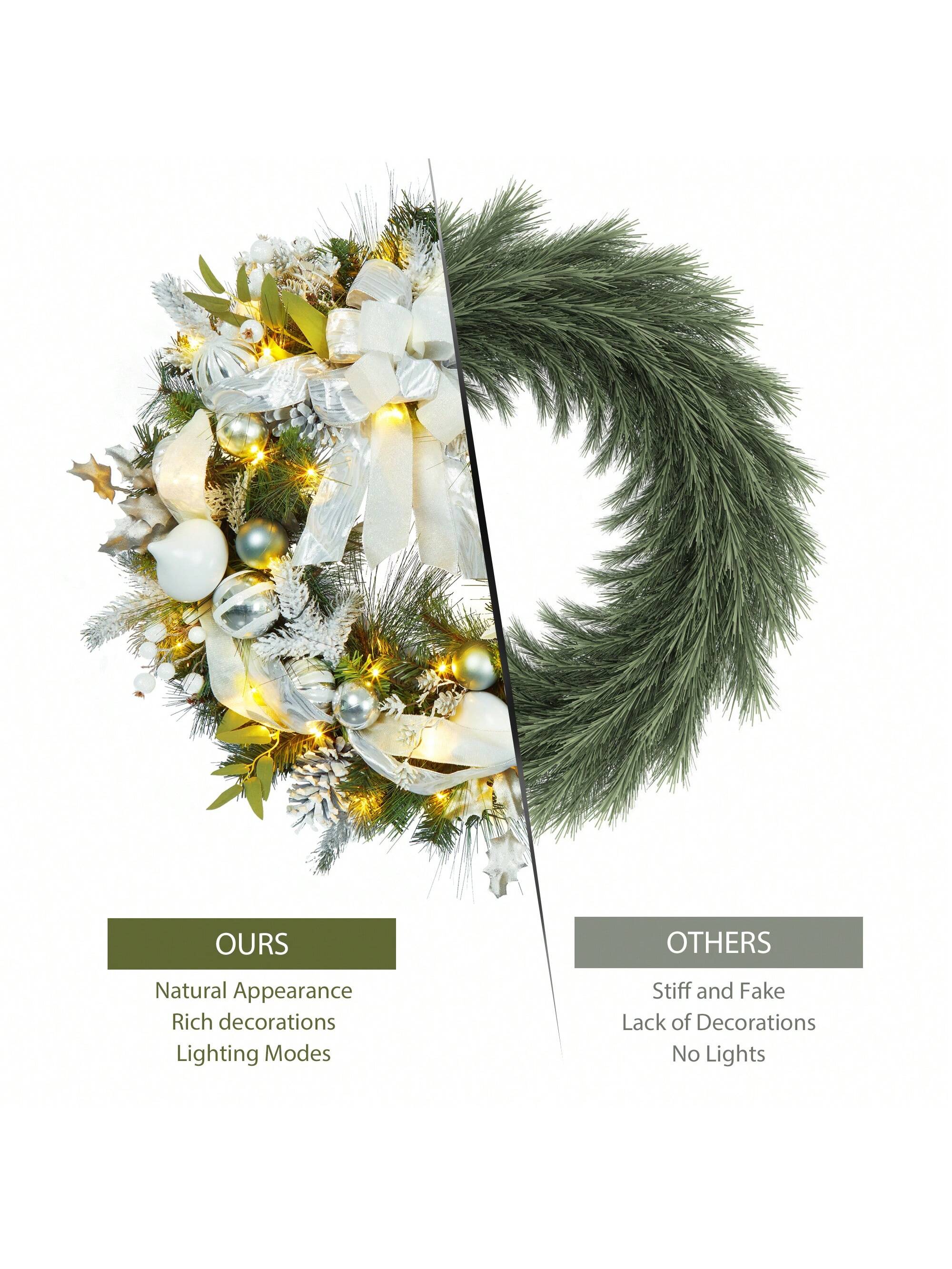 Qeetex BY-PHO-0RC9LW9B Artificial-Christmas-Trees - View #8