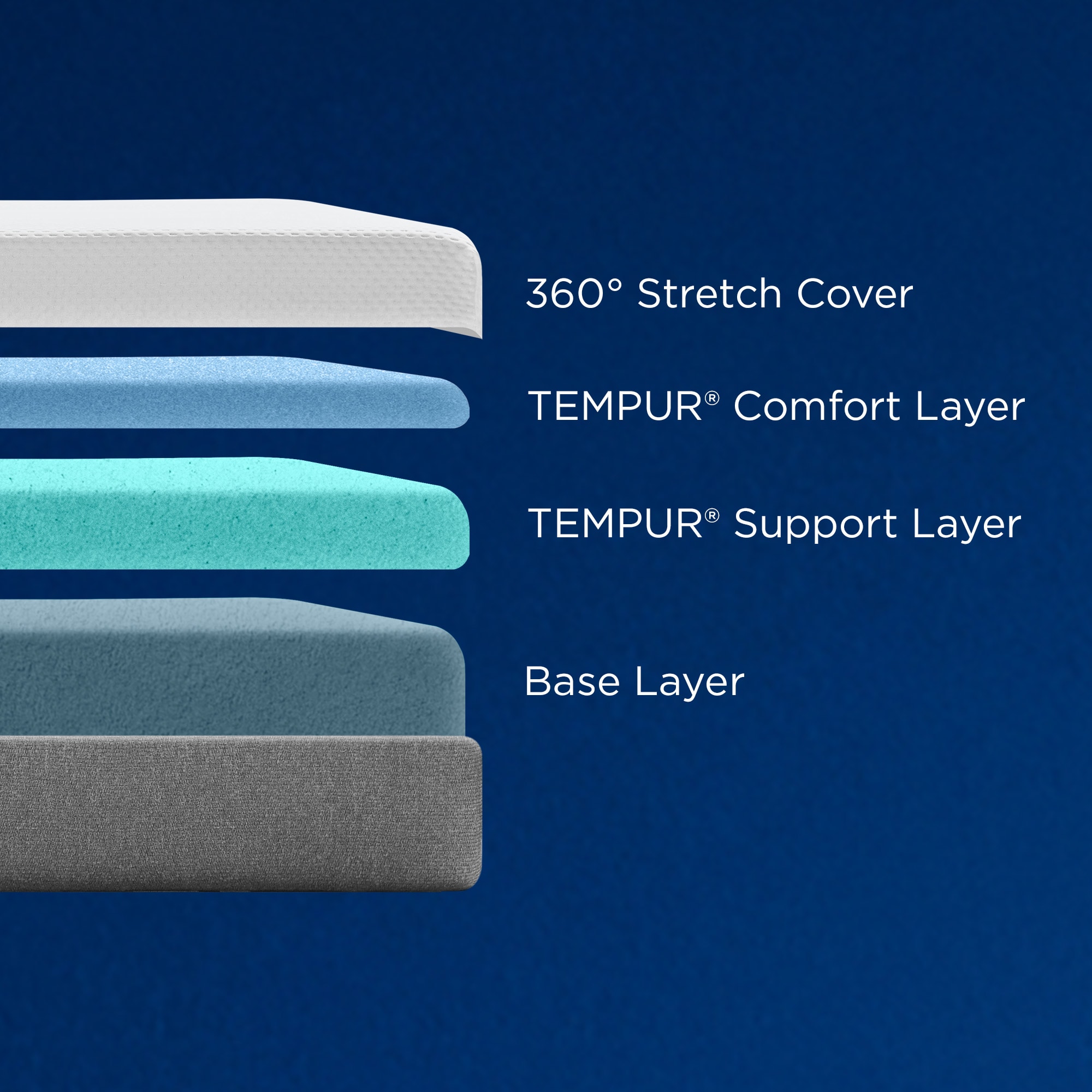 TEMPUR-PEDIC 10279170 Mattresses-Boxsprings - View #5
