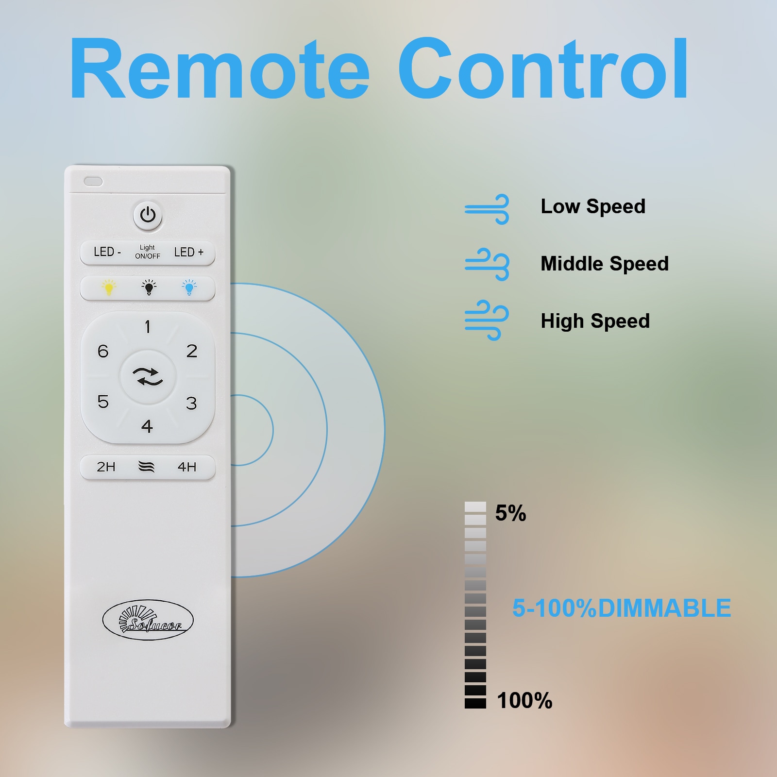 Sofucor LS-52K034SMTY-BK-HTM Ceiling-Fans - View #6