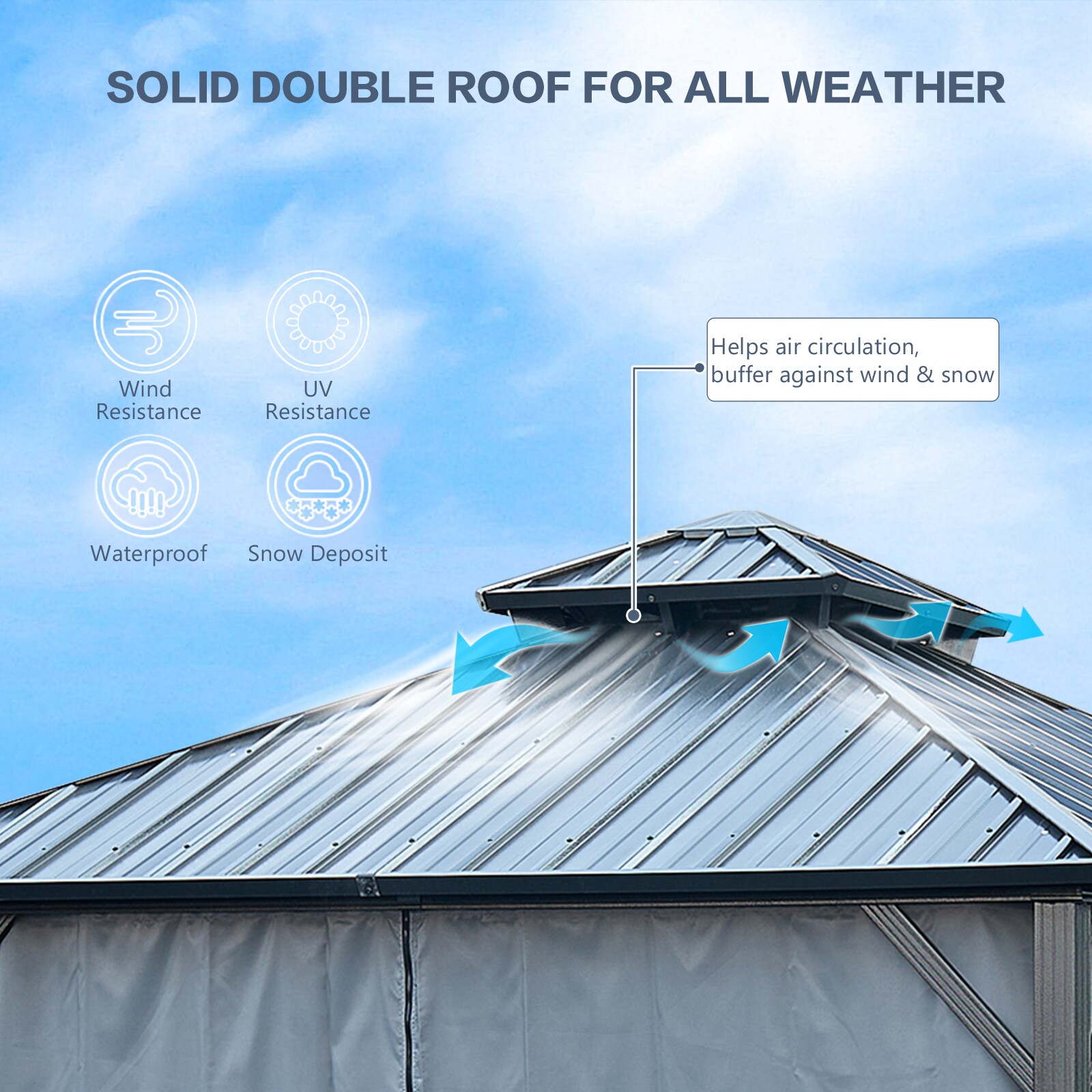 Kahomvis 765-2QP109-06 Wood-Resin-Gazebos - View #5