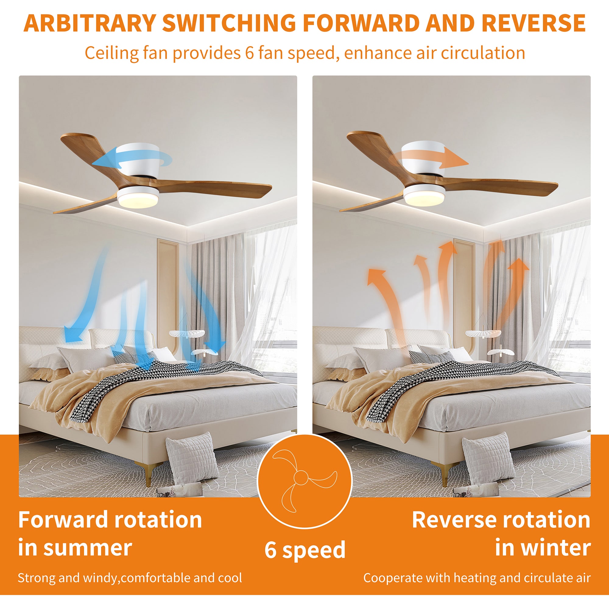 Bybafun YD3100006 Ceiling-Fans - View #7