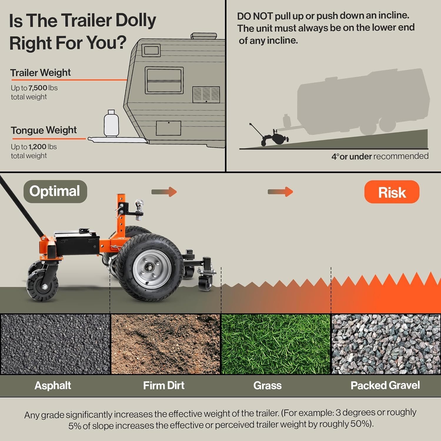 SuperHandy GUO094 Trailer-Towing-Accessories - View #5