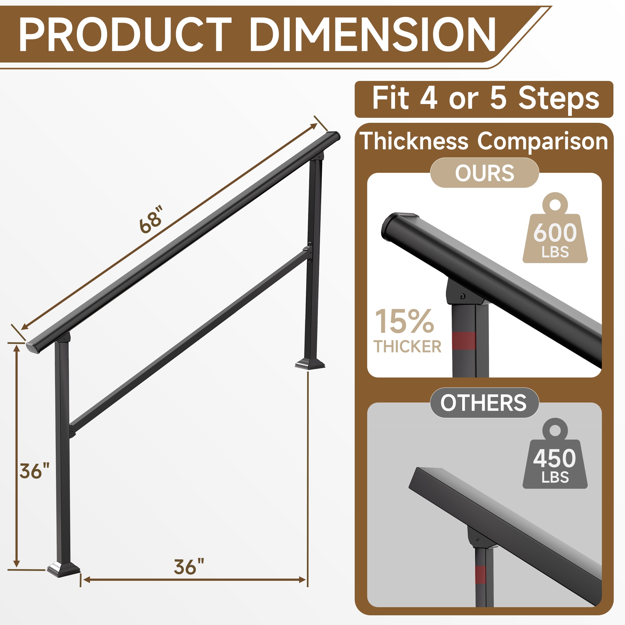 LOVMOR Y-FS-5STEP-2P Stair-Railing-Kits - View #3