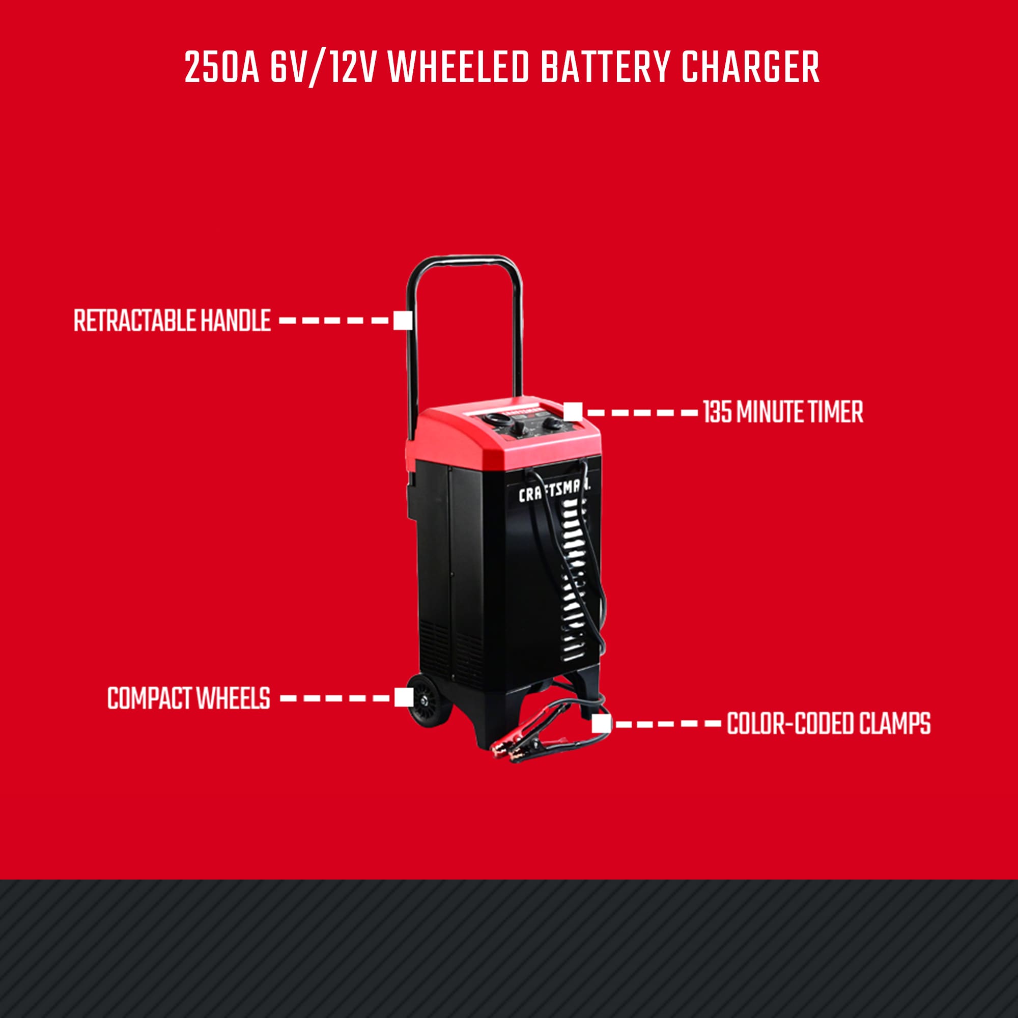 CRAFTSMAN CMXCESM233 Car-Battery-Chargers - View #4