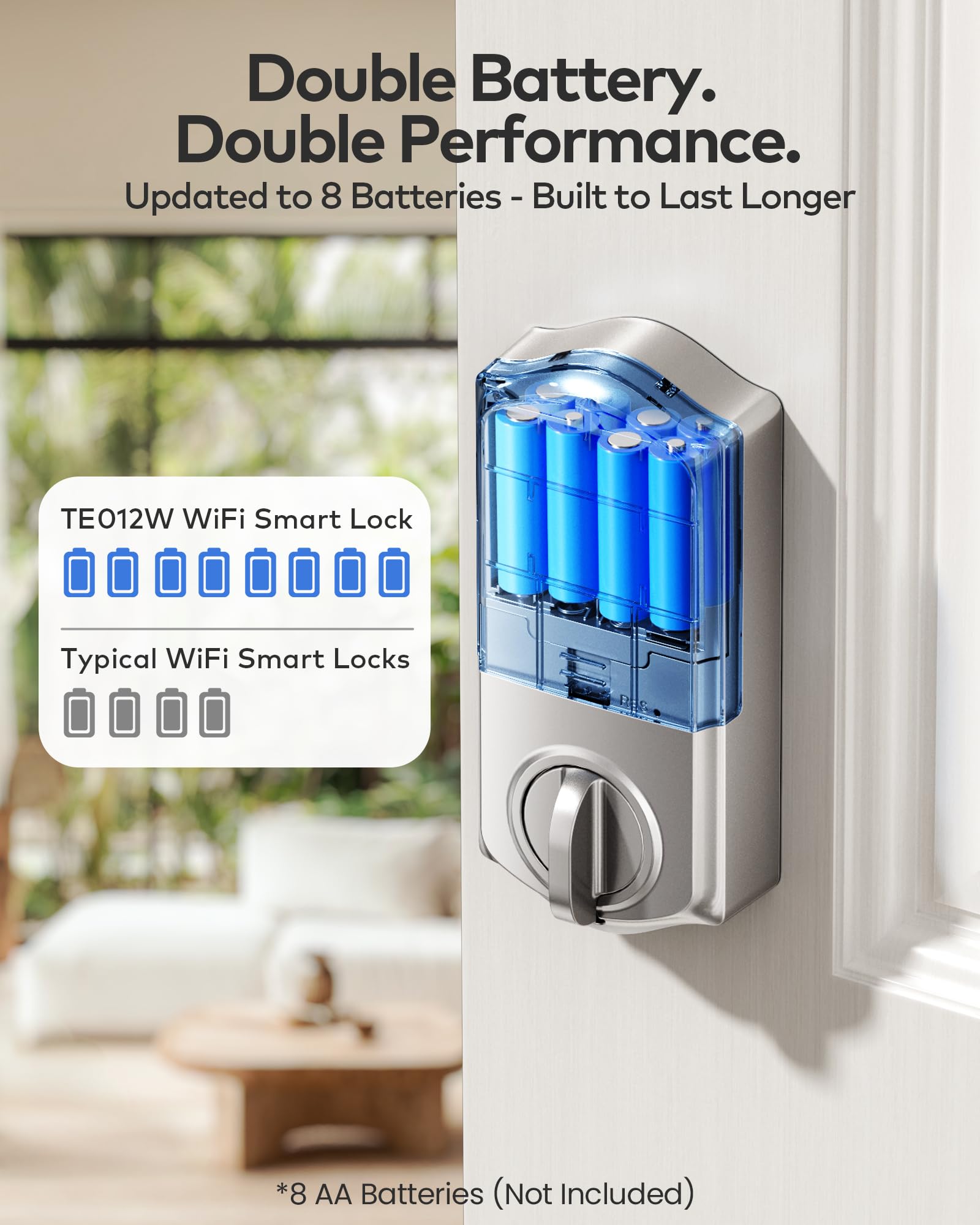Oyezvary LOZ0803O189 Electronic-Door-Locks - View #7