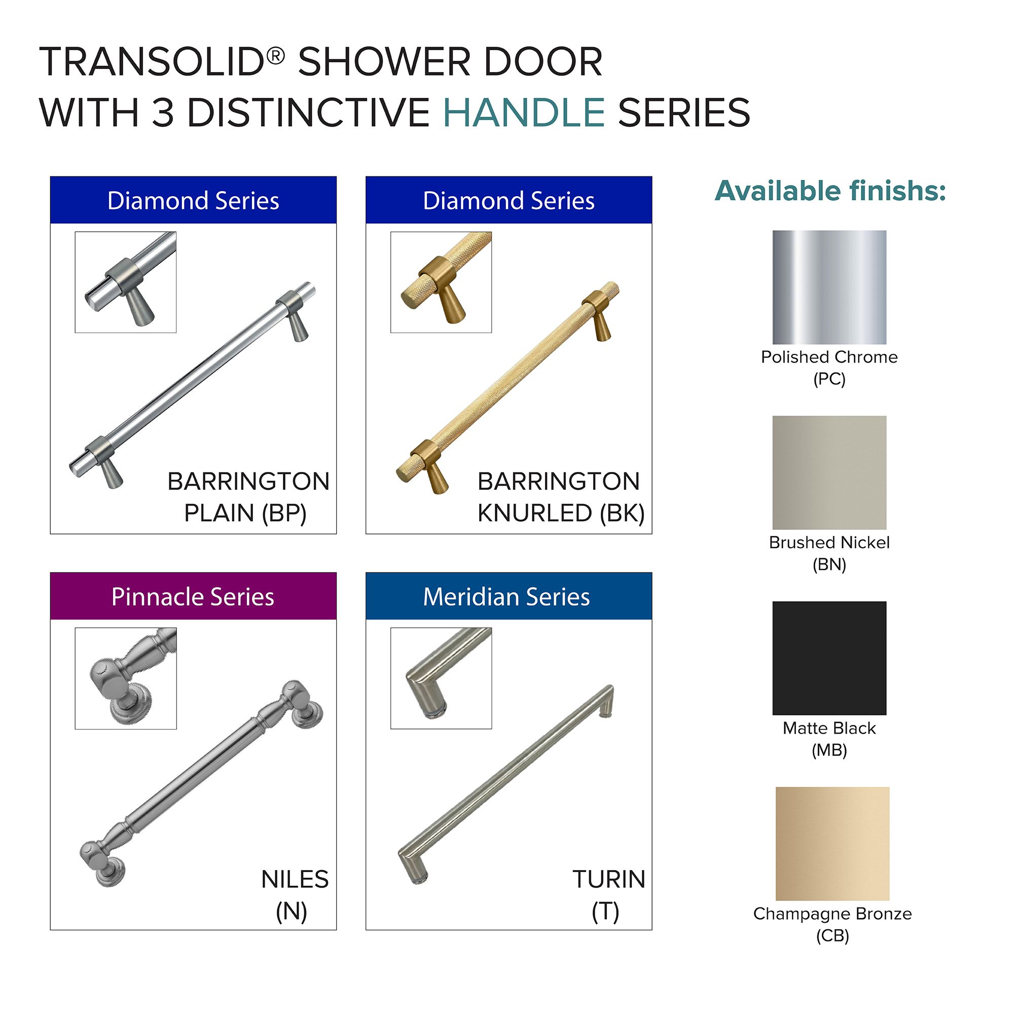 Transolid BYPT608010C-BP-CB Shower-Doors - View #5