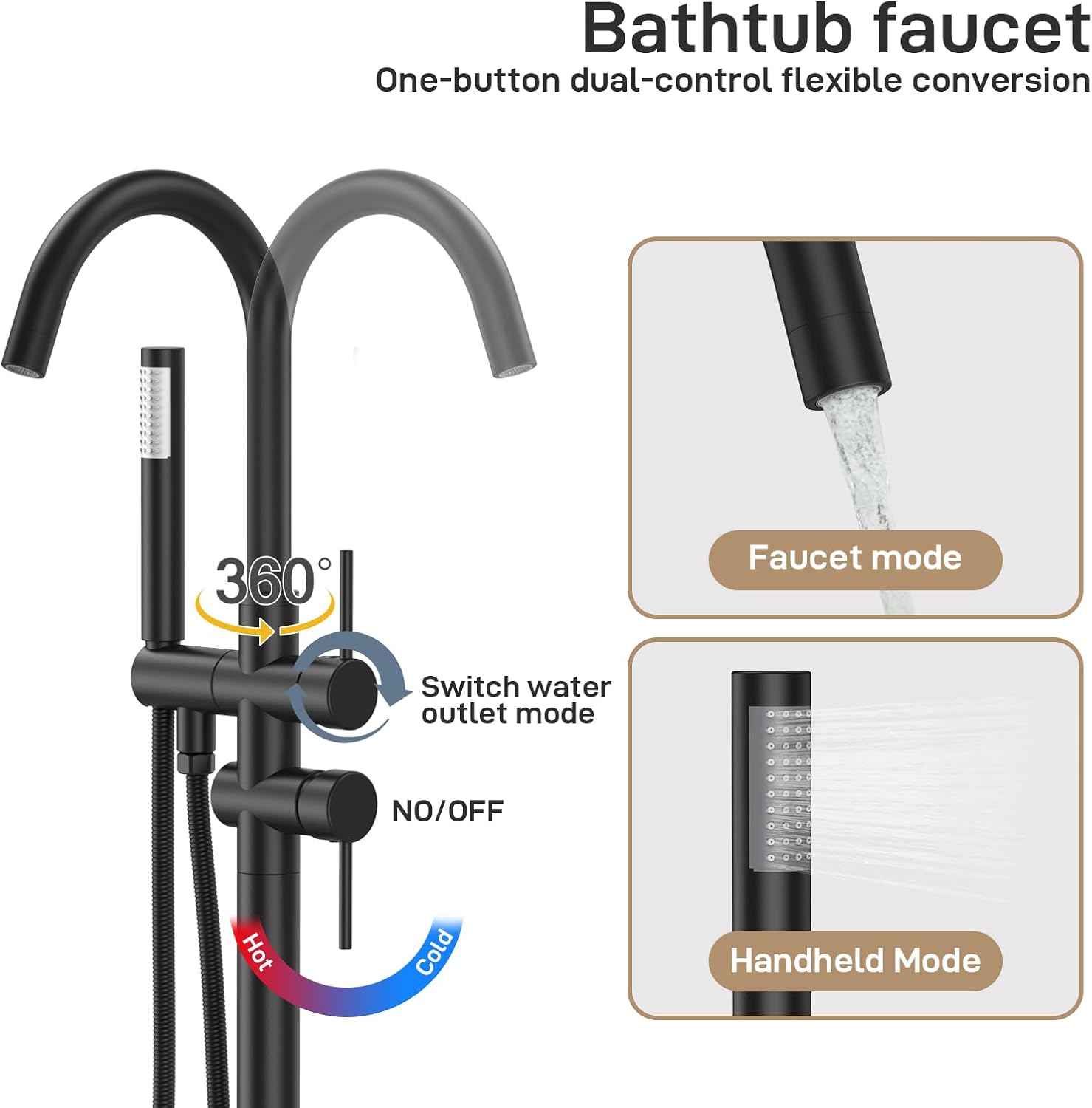 Garvee DHZ-PHO-147C56ON Roman-Tub-Faucets - View #4