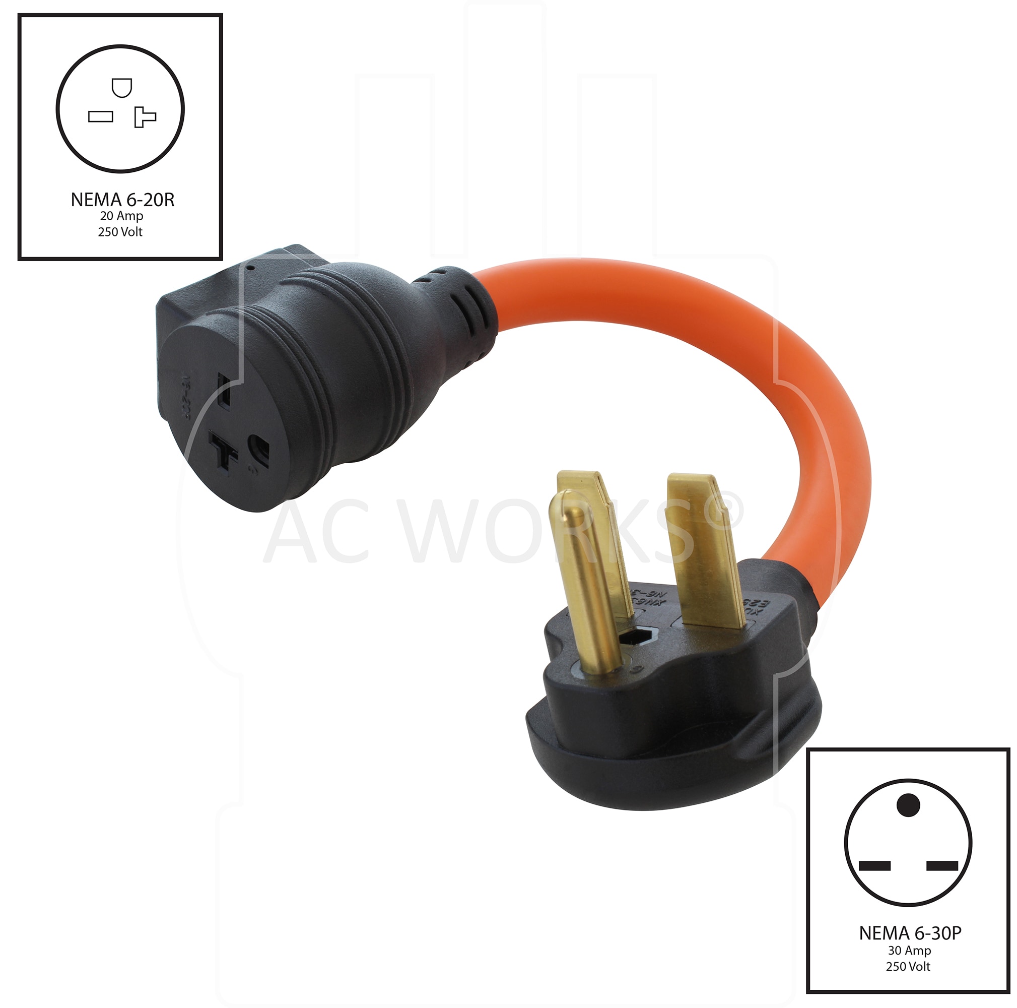 AC WORKS S630CB620 Power-Outlet-Taps - View #7