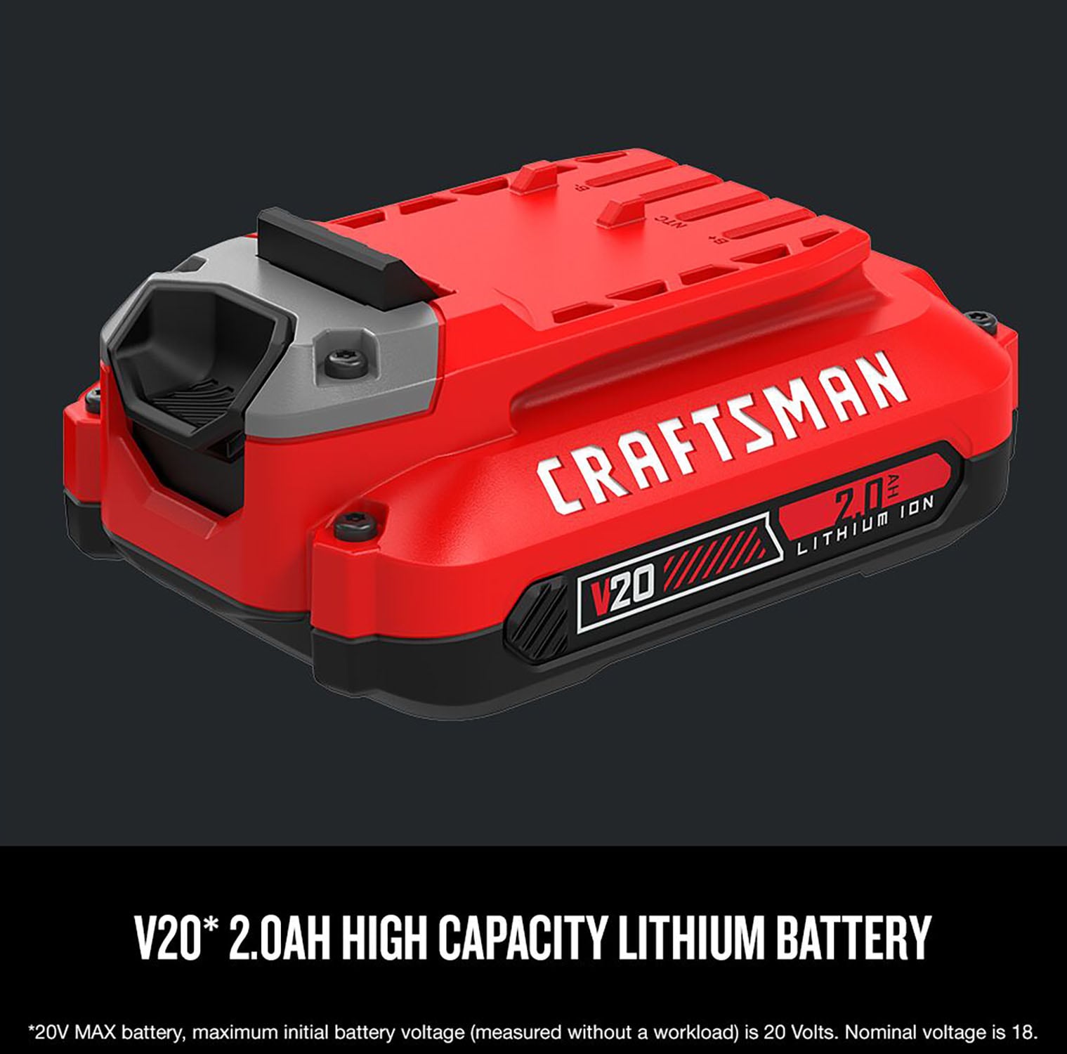 20V Light for Craftsman V20 Li-ion Battery, 40W 4200LM for Craftsman Light  with 5V/2.1A USB Port,18W Type C Port 110° Pivoting Head Led Work Light