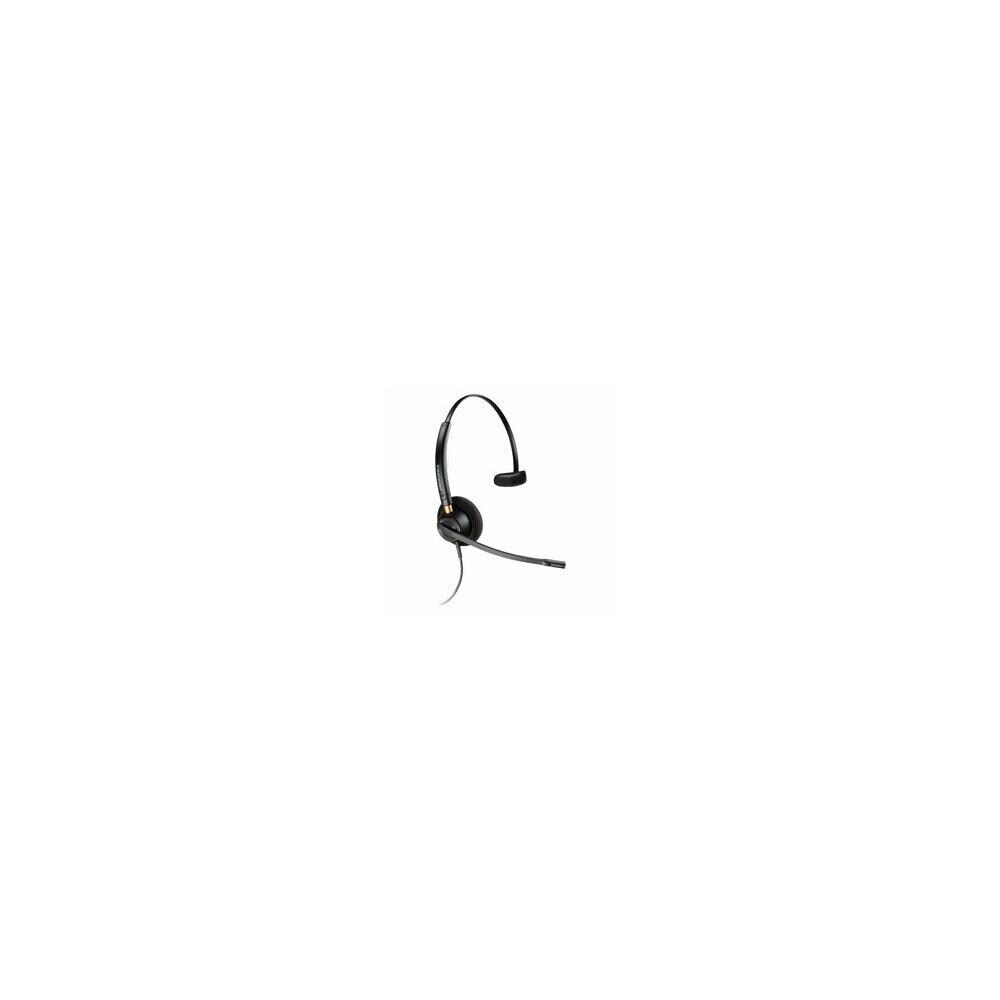 Plantronics Plantronics Plnhw510 Over The Head Monaural Corded Headset At 6869