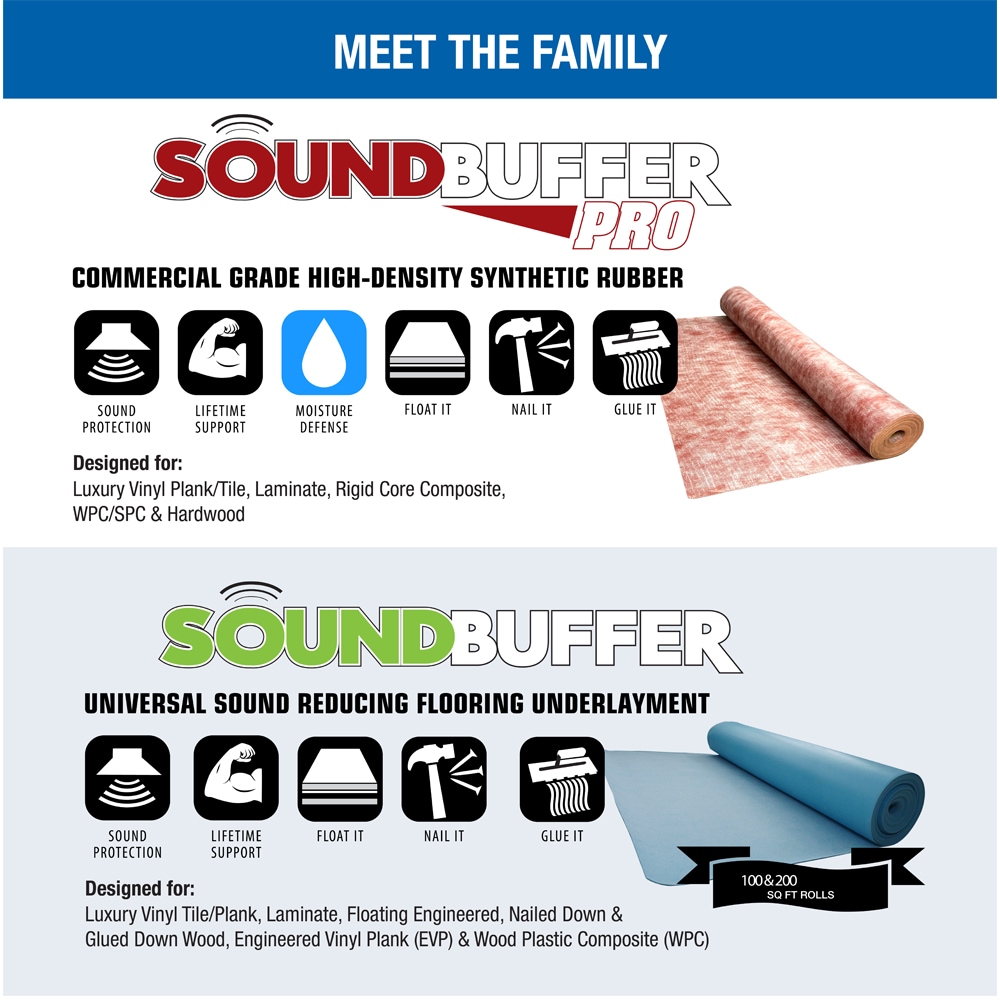 SoundBuffer SOUNDBUFFERPRO Laminate-Underlayment - View #9