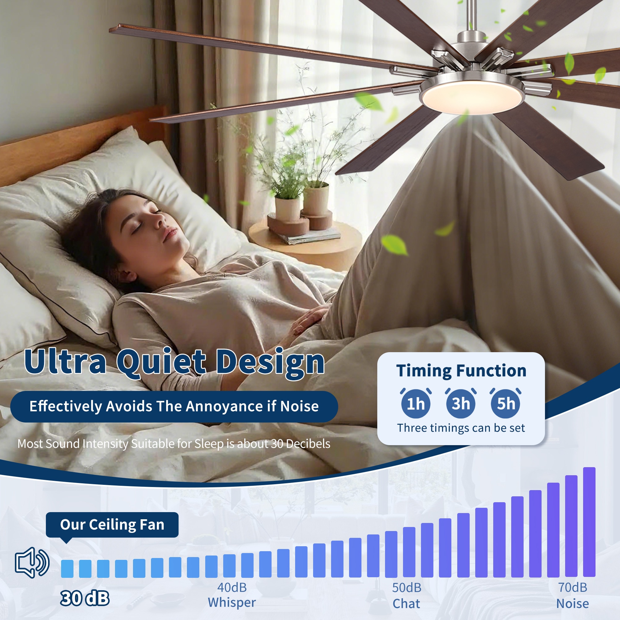 BABOOM BOM-P229930-OR Ceiling-Fans - View #11