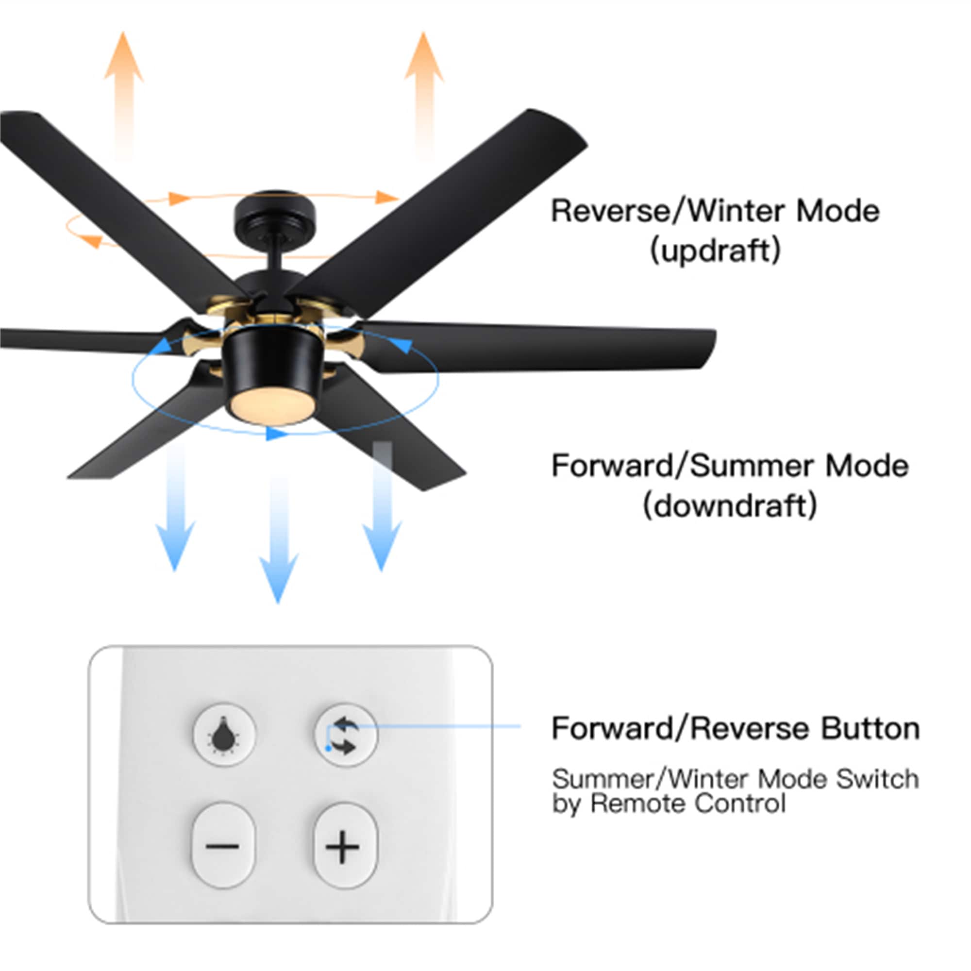 BABOOM BOM-0767ORYU Ceiling-Fans - View #10