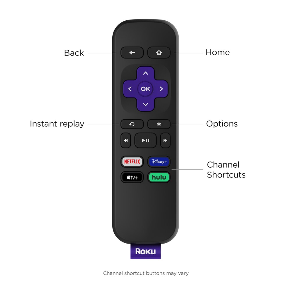 Roku Premiere doles out 4K HDR streaming for just $40 - CNET